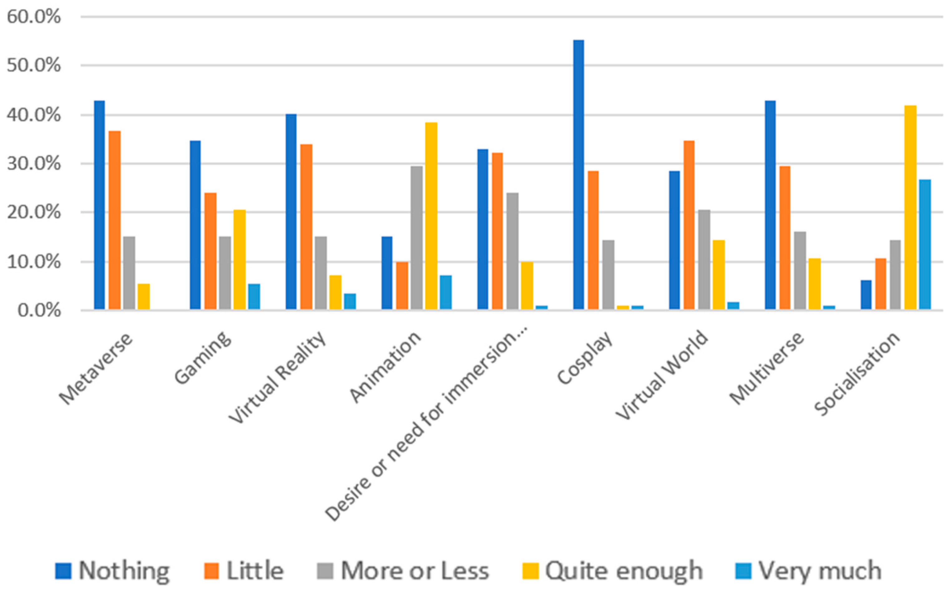 Electronics 13 02491 g002