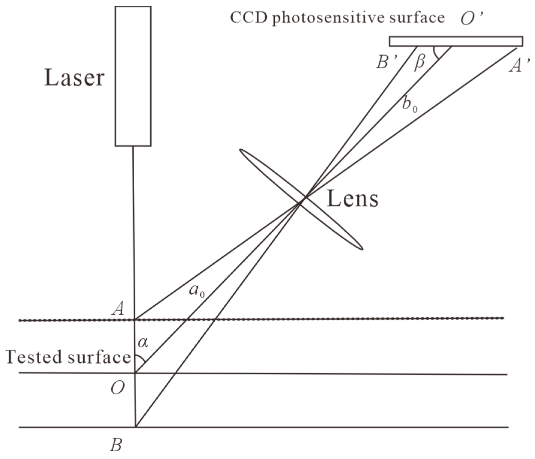 Electronics 13 02494 g001