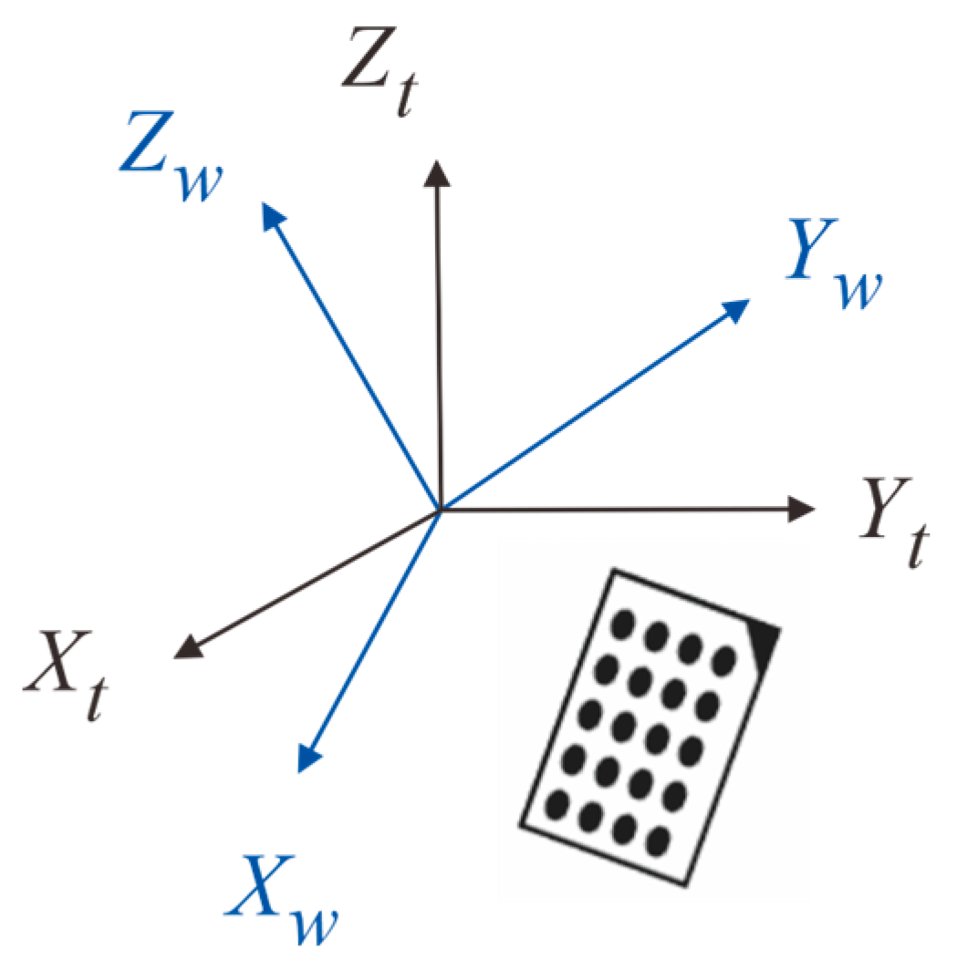 Electronics 13 02494 g004