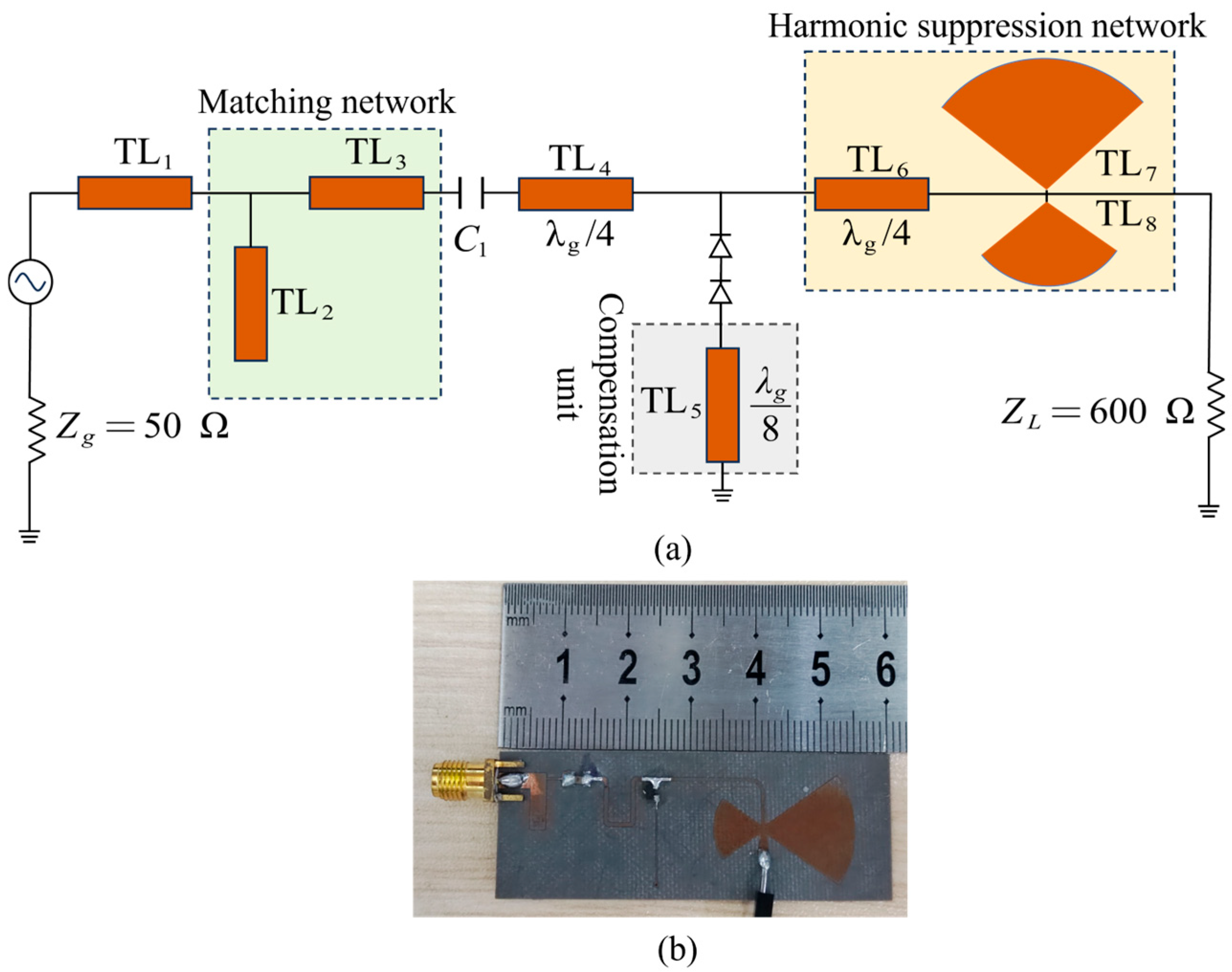 A Method for Improving Radio Frequency Rectification