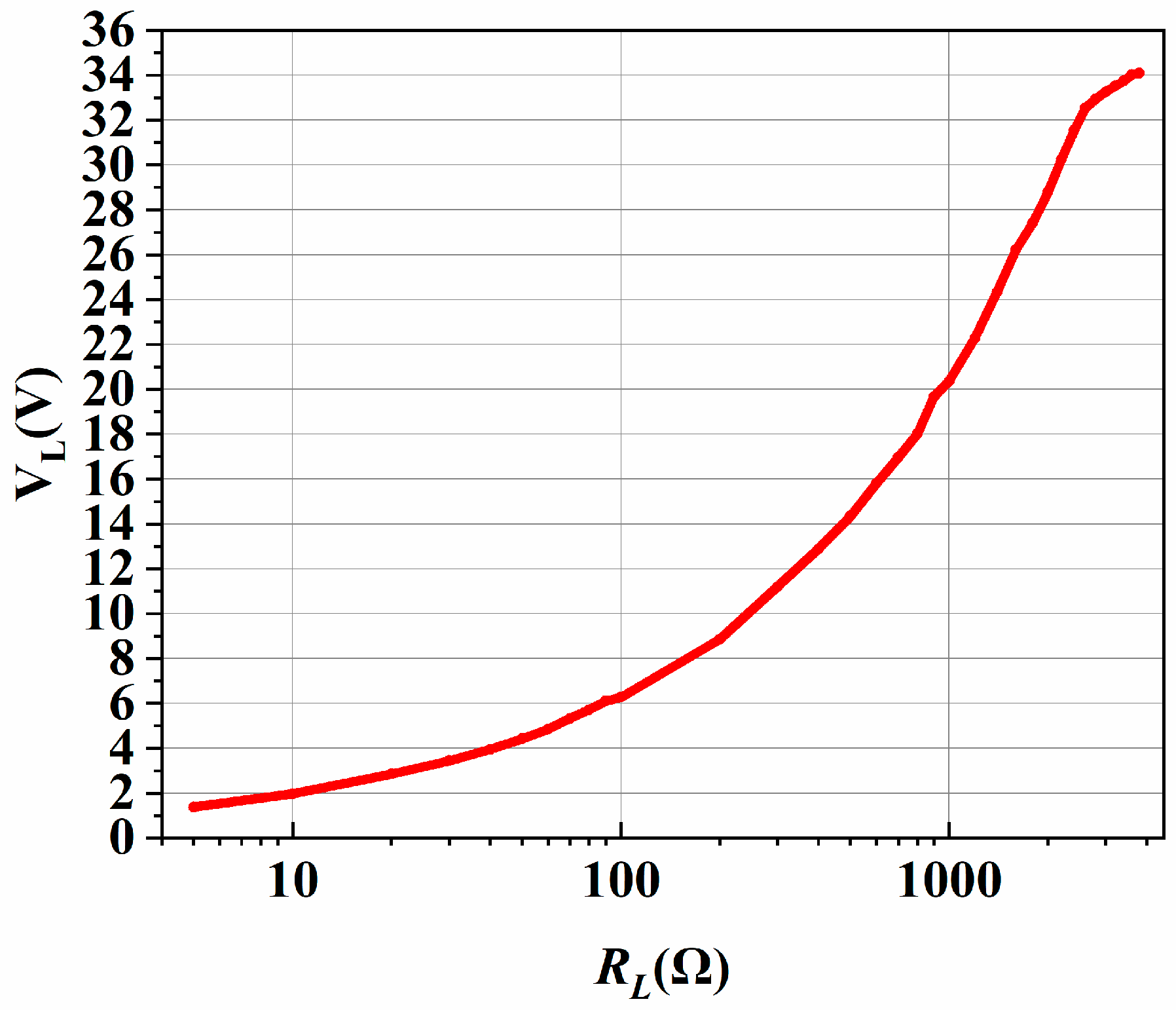 Electronics 13 02496 g009