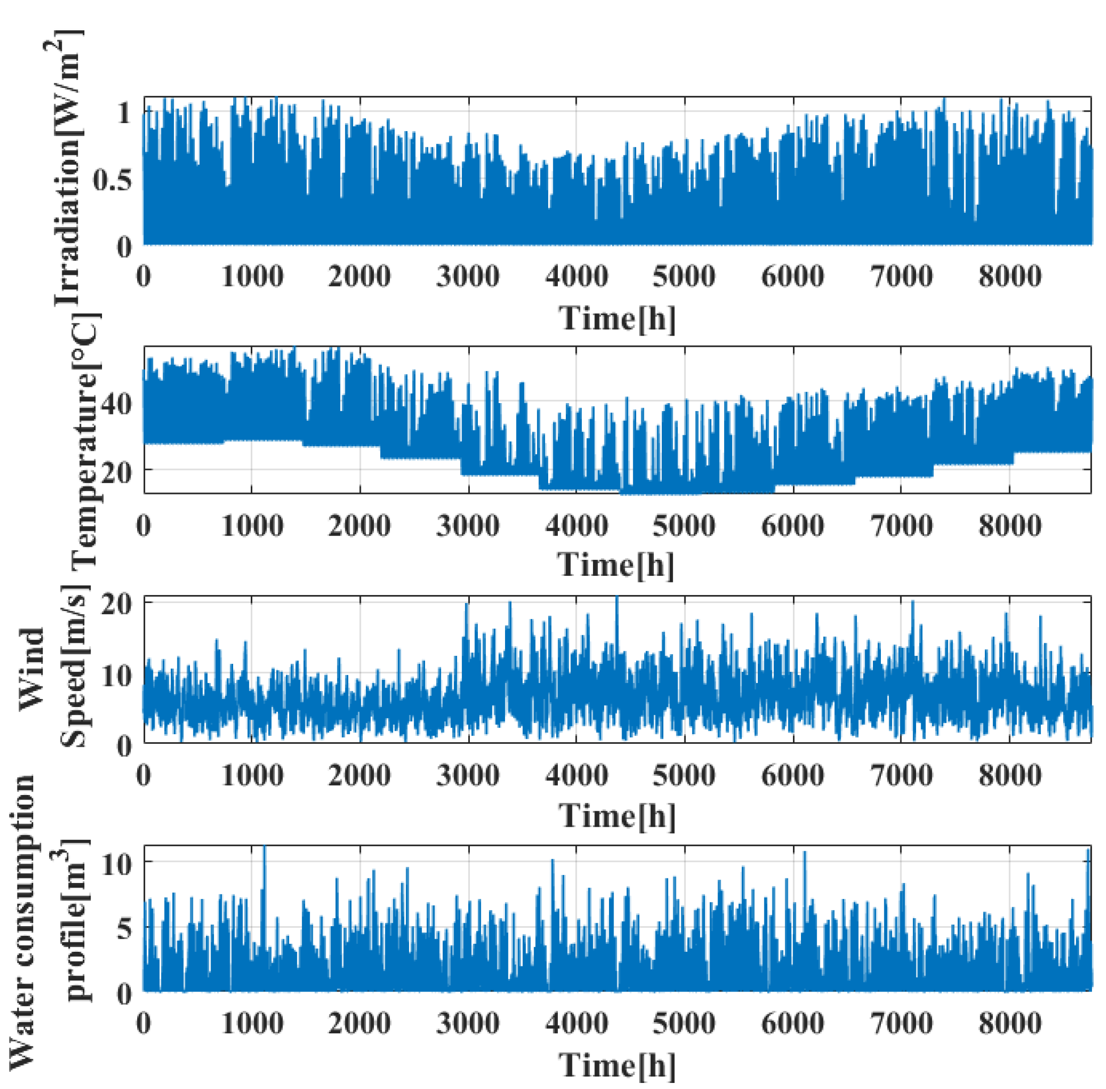 Electronics 13 02503 g002