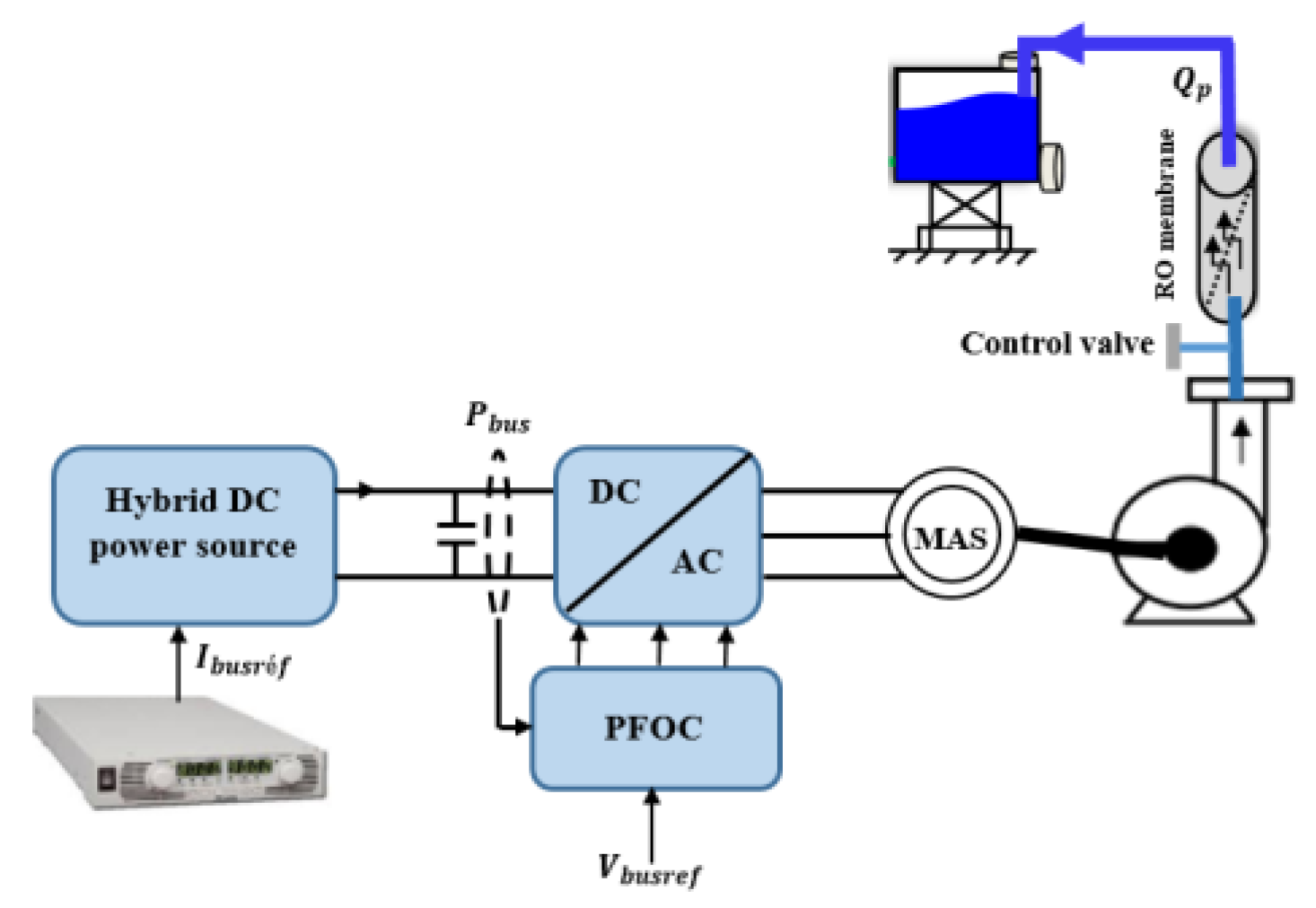 Electronics 13 02503 g010