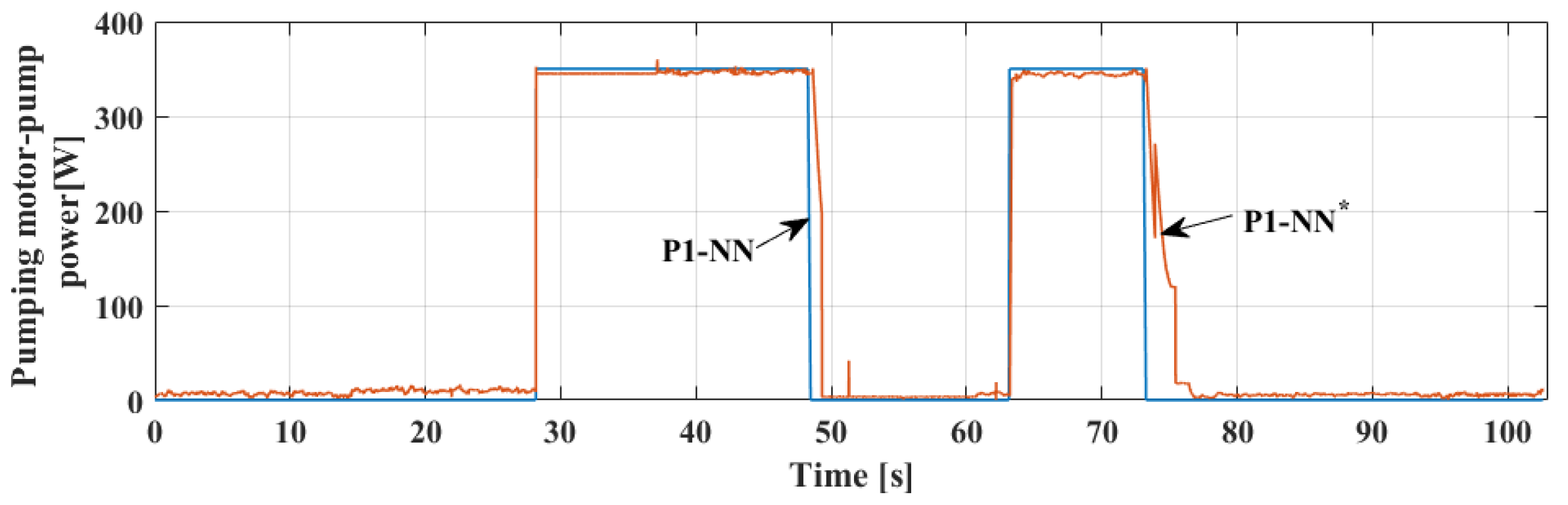 Electronics 13 02503 g014