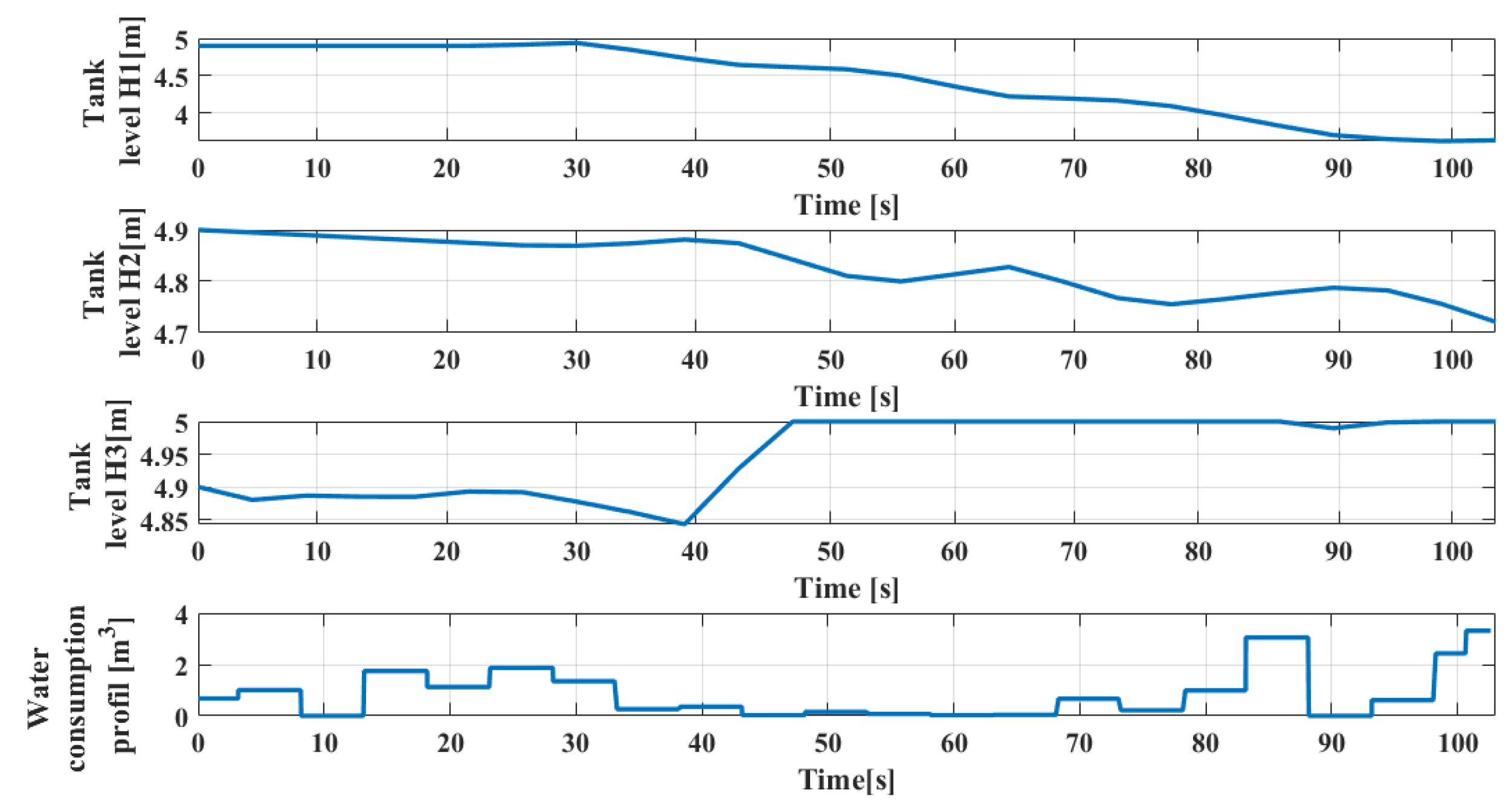 Electronics 13 02503 g017