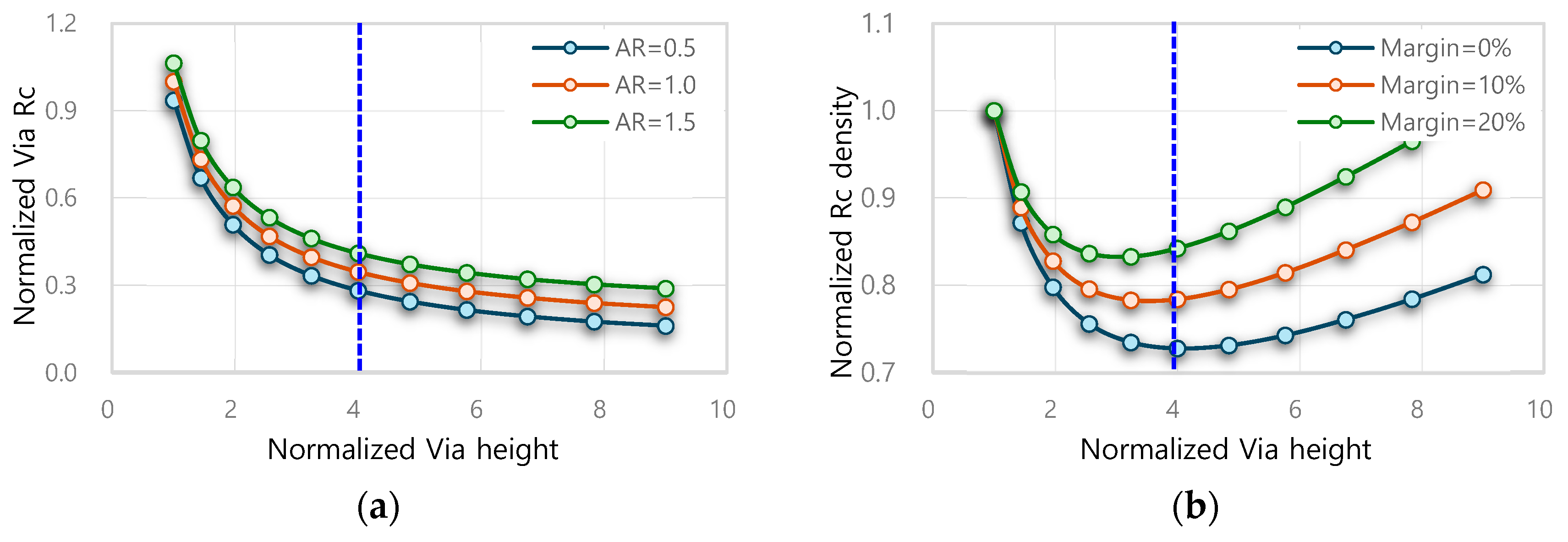 Electronics 13 02513 g004