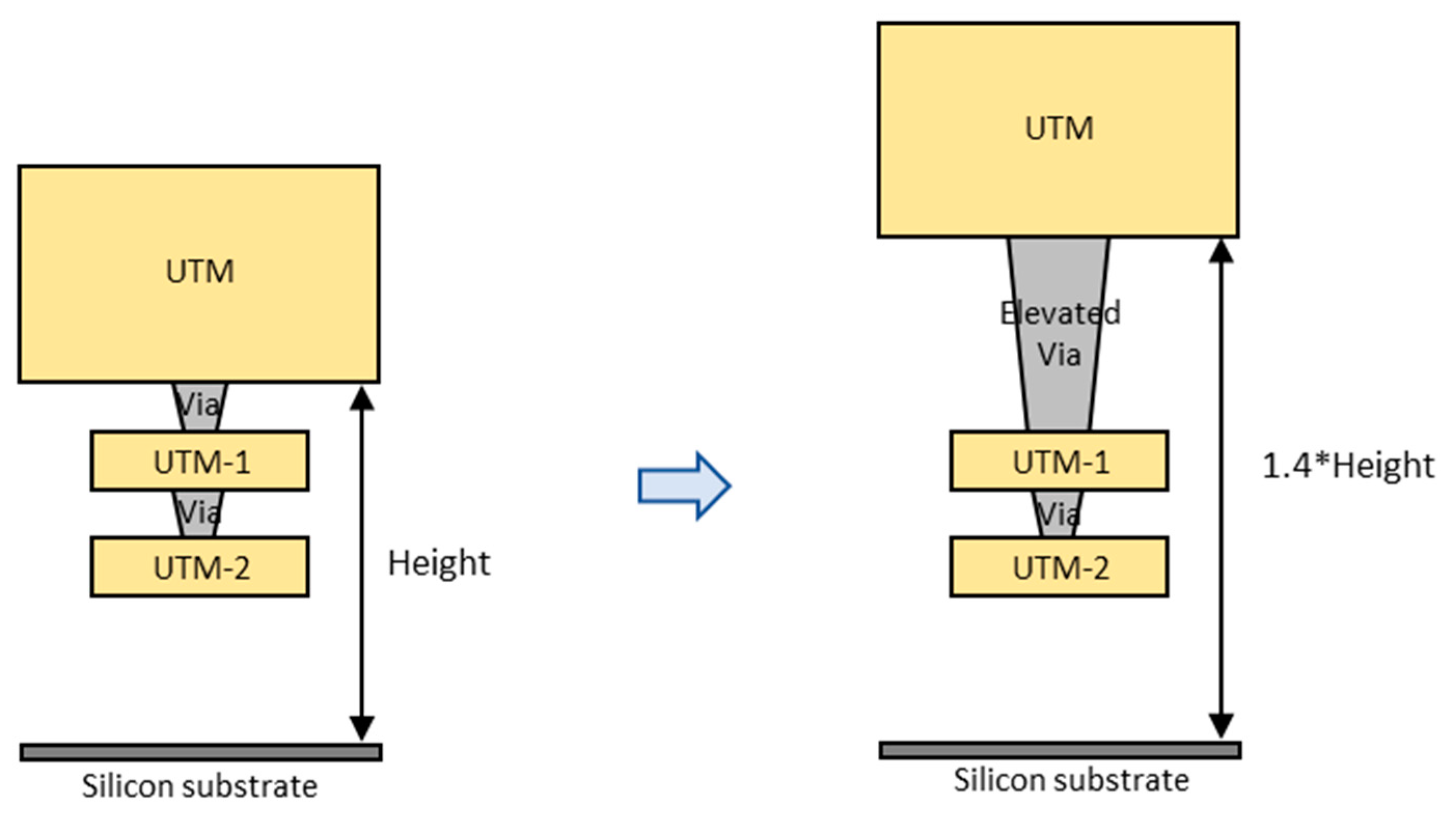 Electronics 13 02513 g005