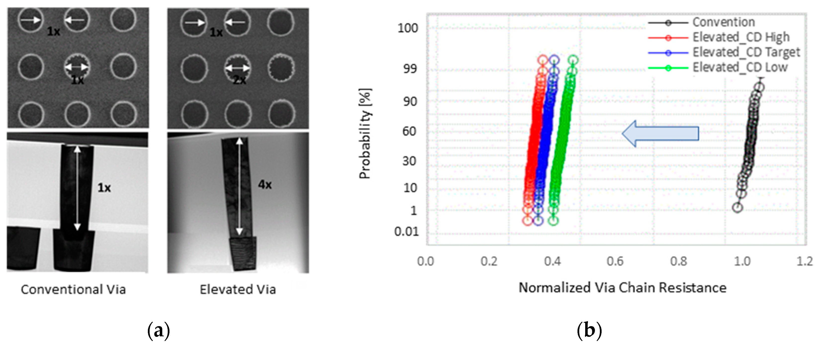 Electronics 13 02513 g006
