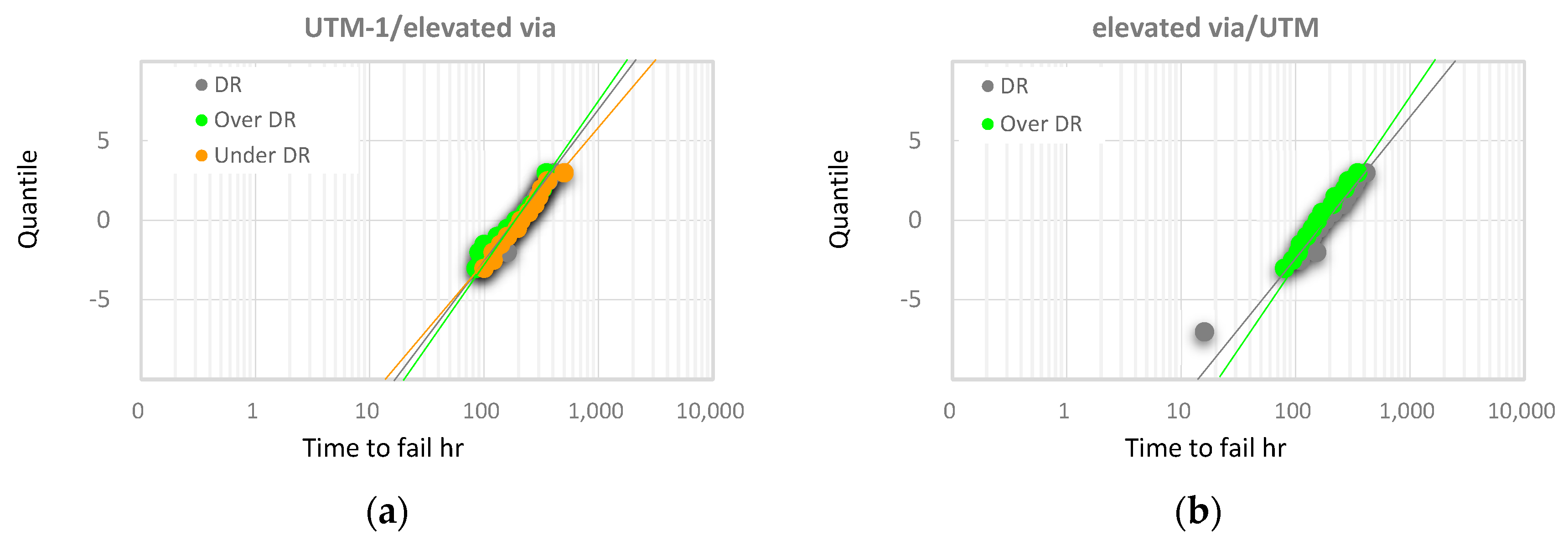 Electronics 13 02513 g010