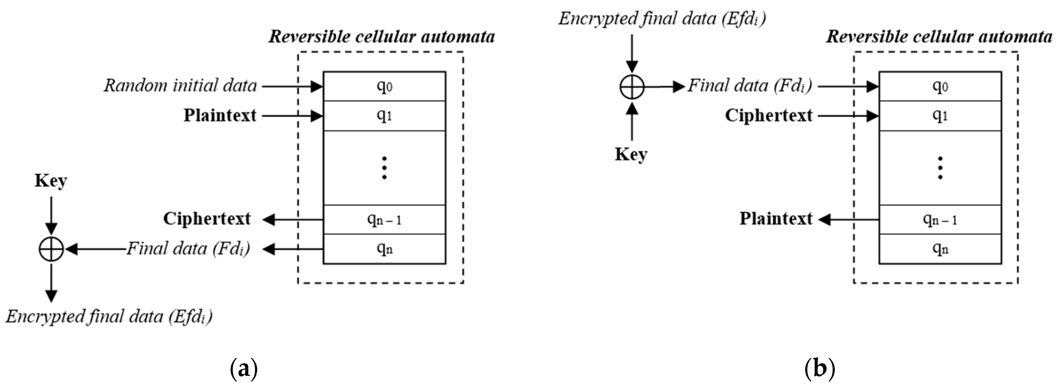 Electronics 13 02515 g004