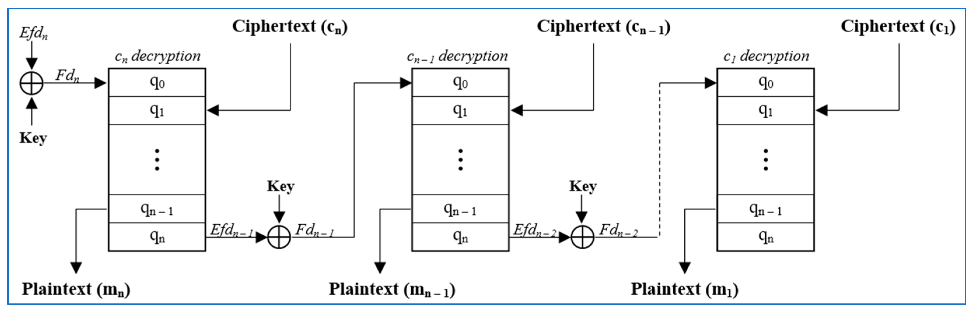 Electronics 13 02515 g006