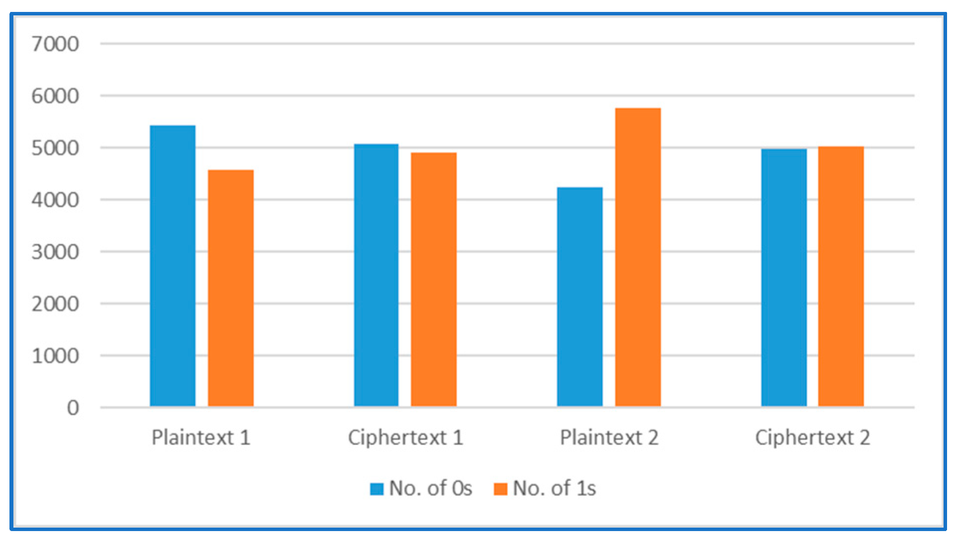 Electronics 13 02515 g013