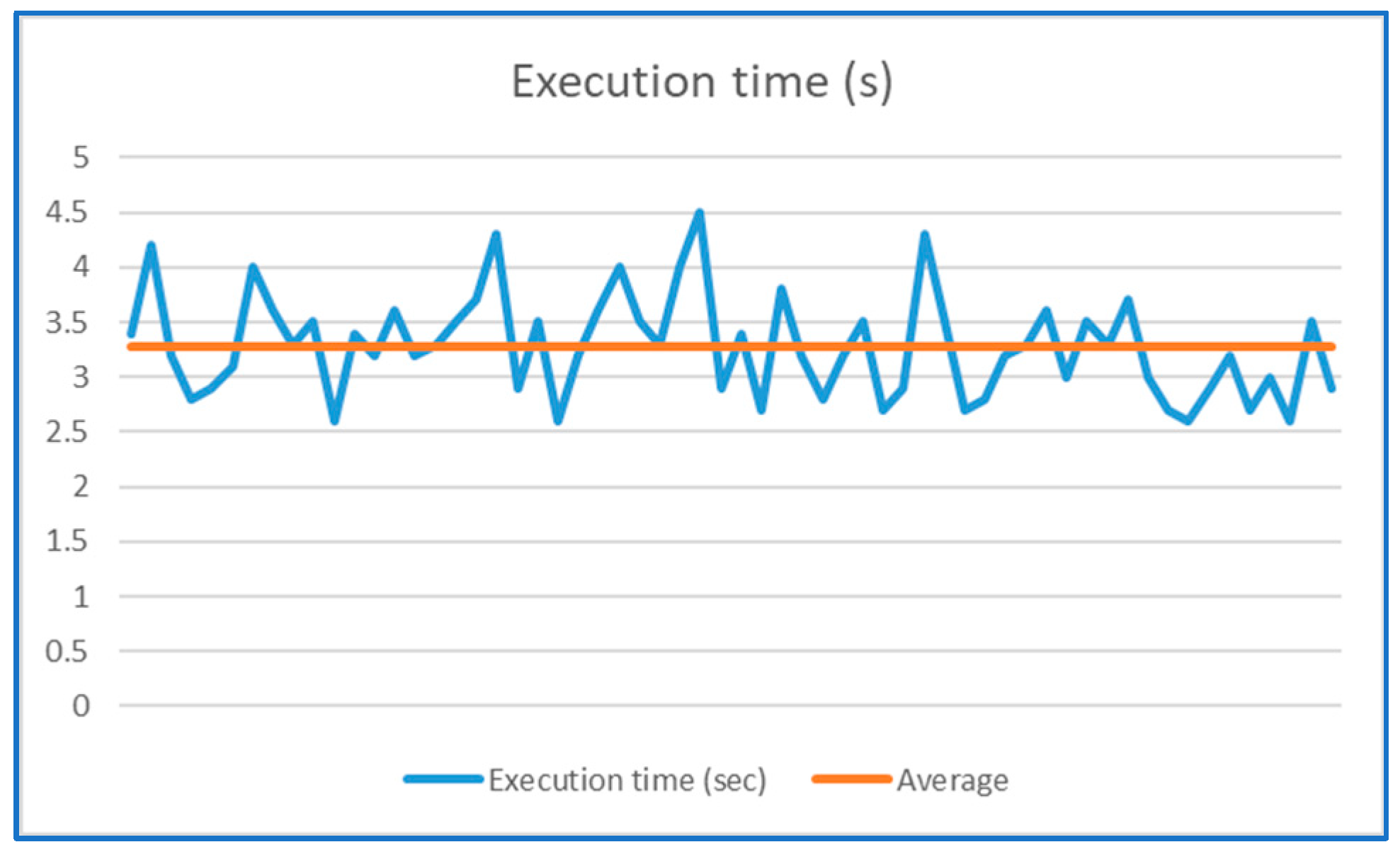 Electronics 13 02515 g014