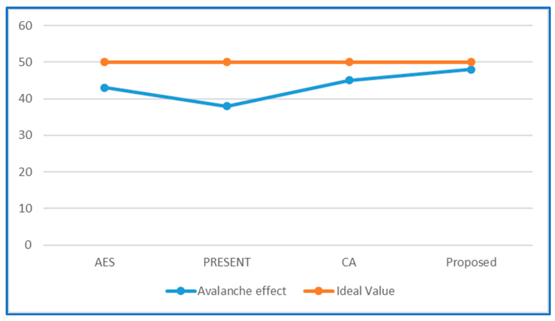 Electronics 13 02515 g015