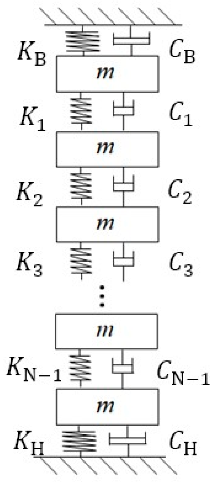 Electronics 13 02519 g001