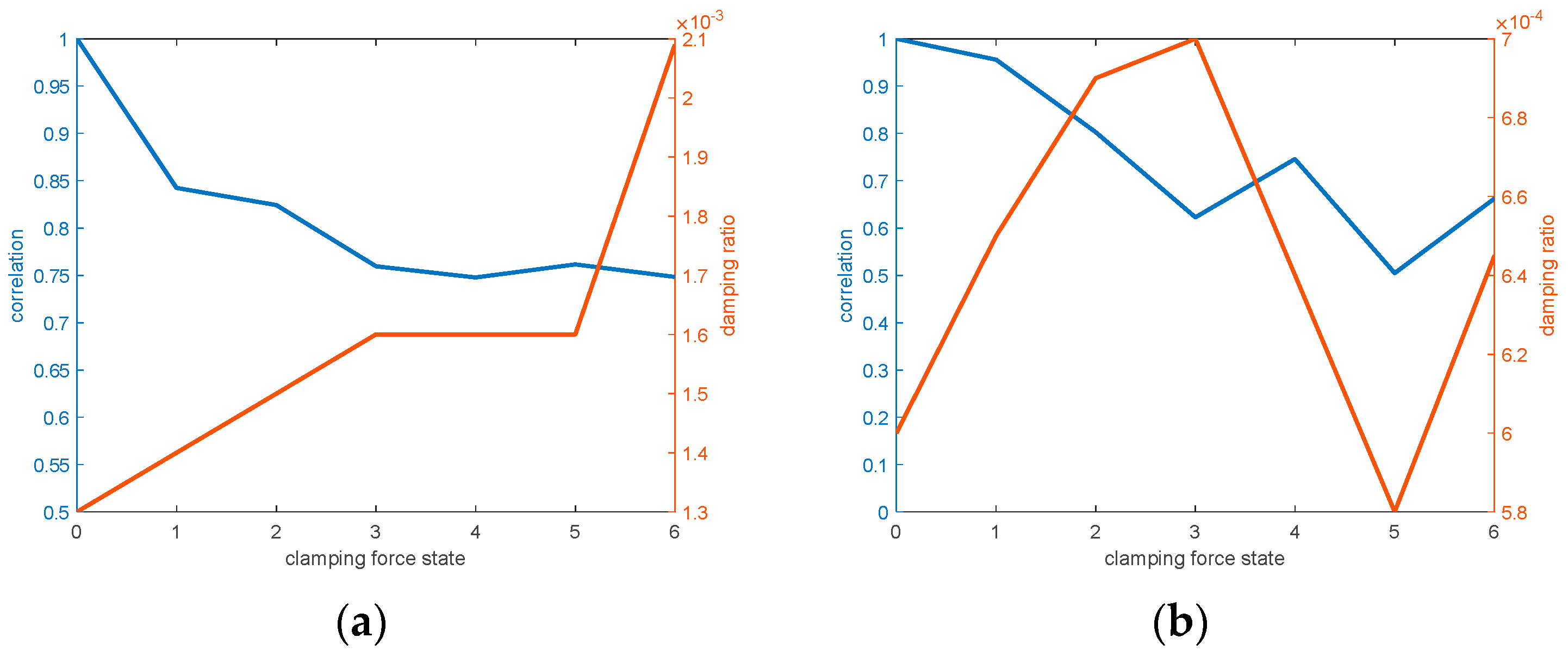 Electronics 13 02519 g011