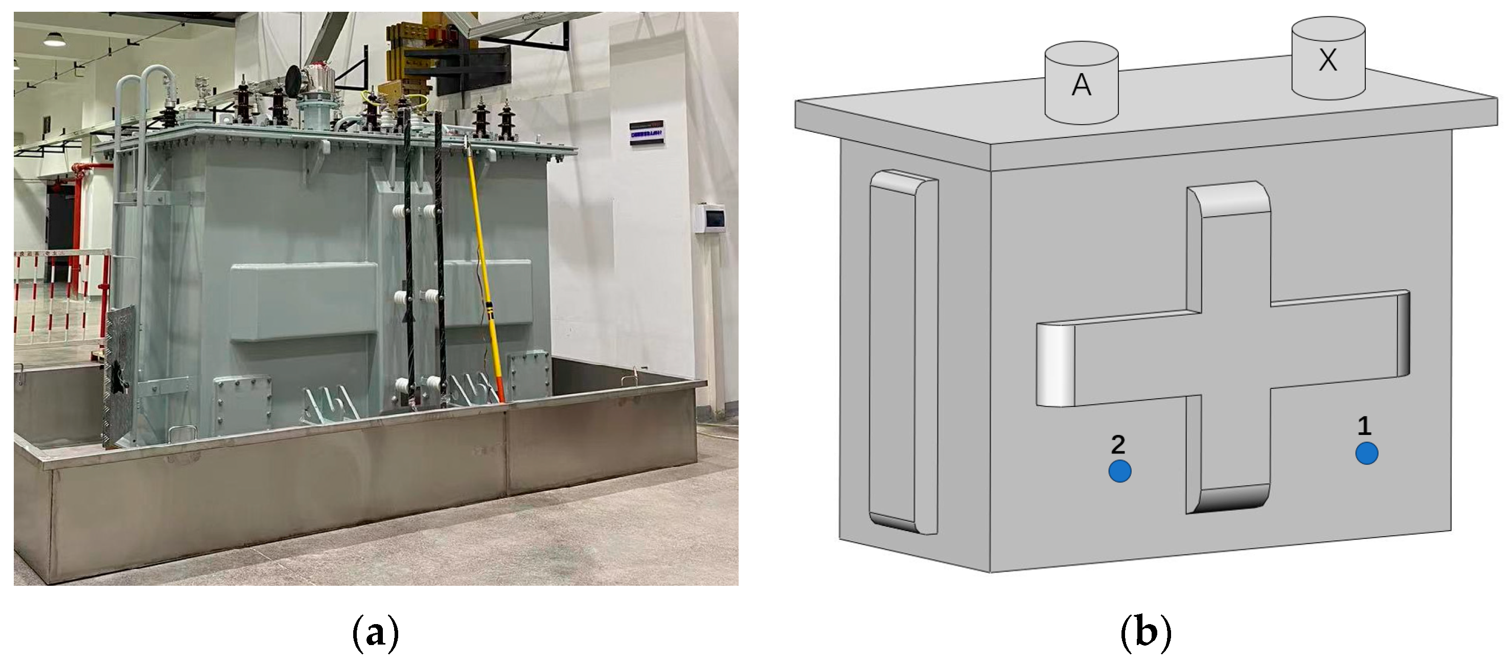 Electronics 13 02519 g012