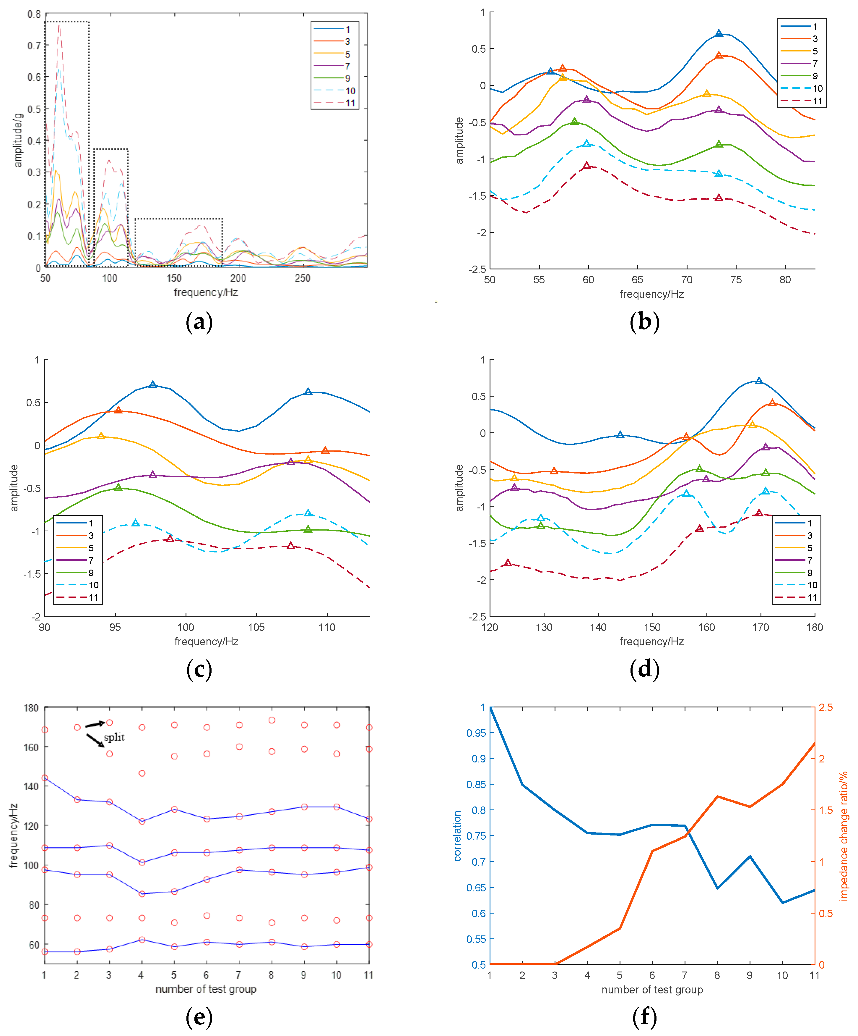 Electronics 13 02519 g016