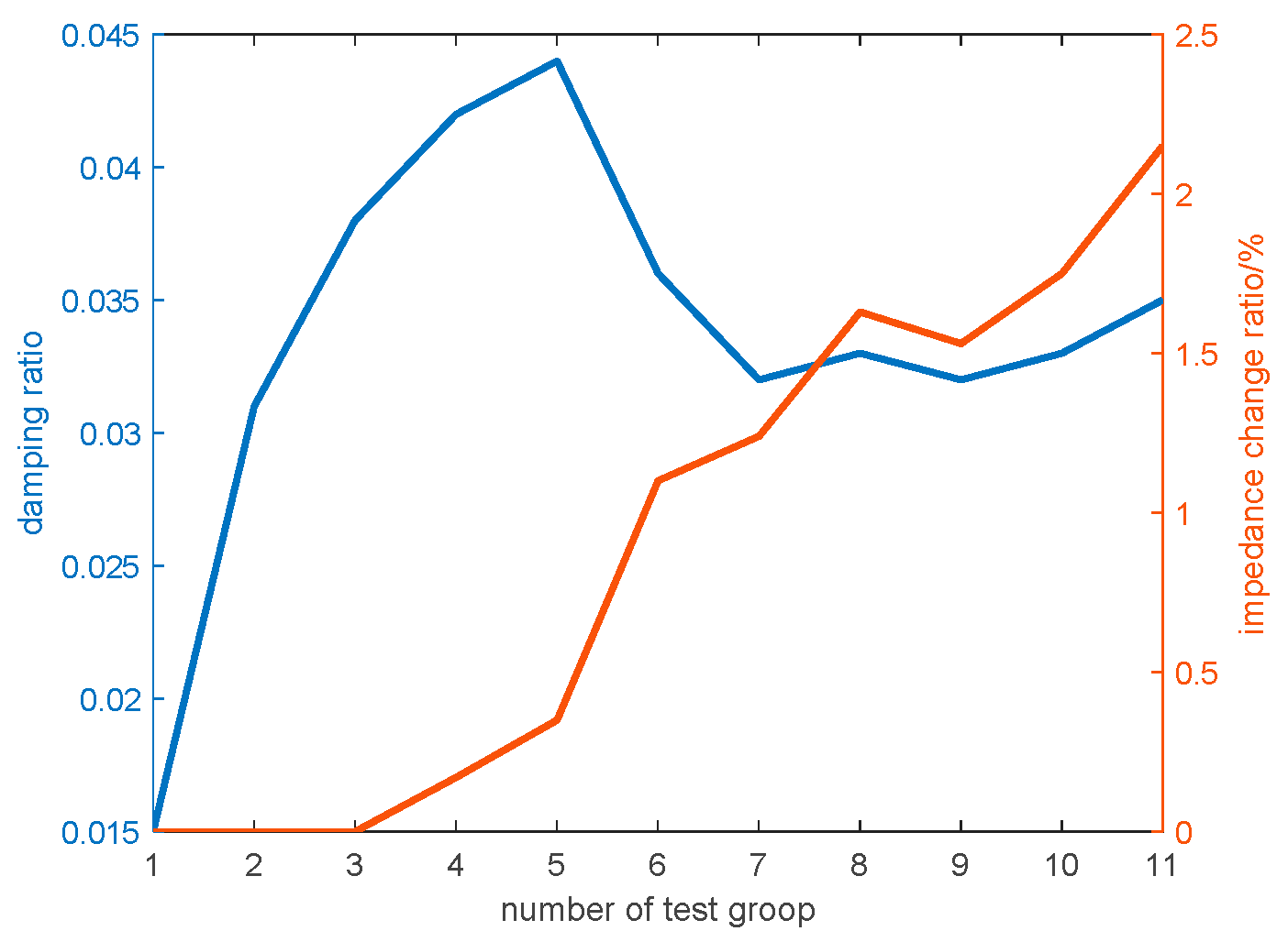 Electronics 13 02519 g018