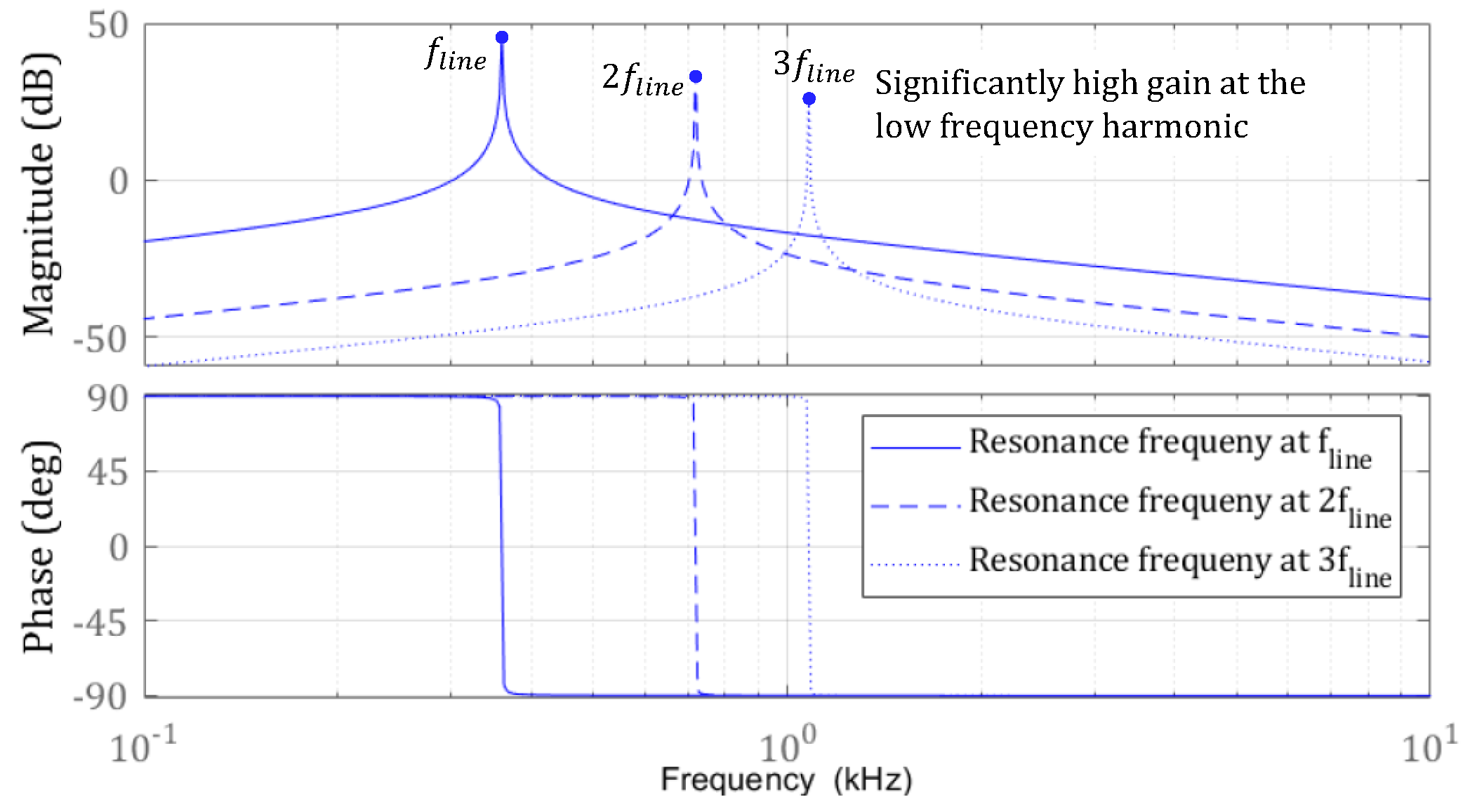 Electronics 13 02527 g008