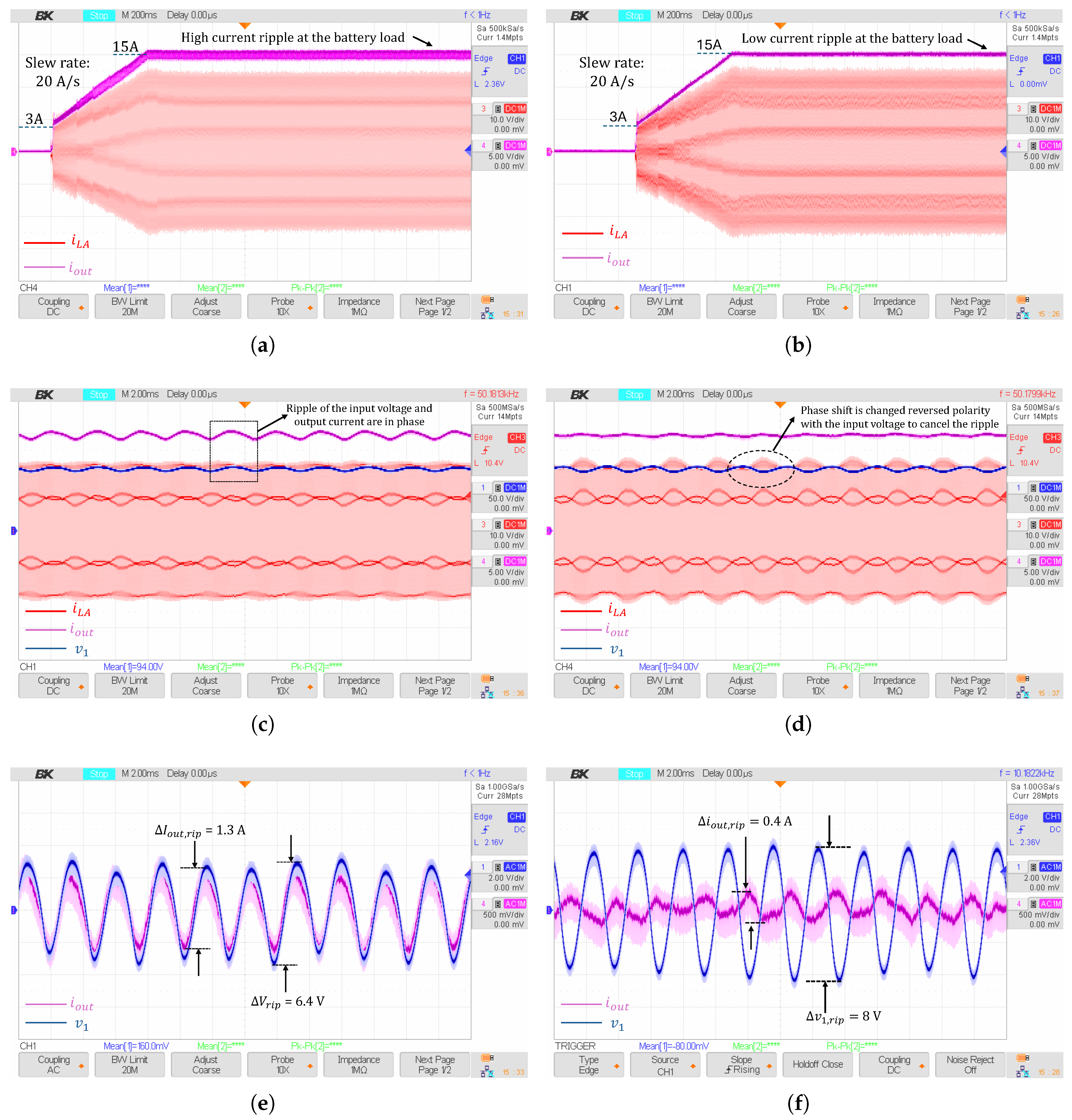 Electronics 13 02527 g015