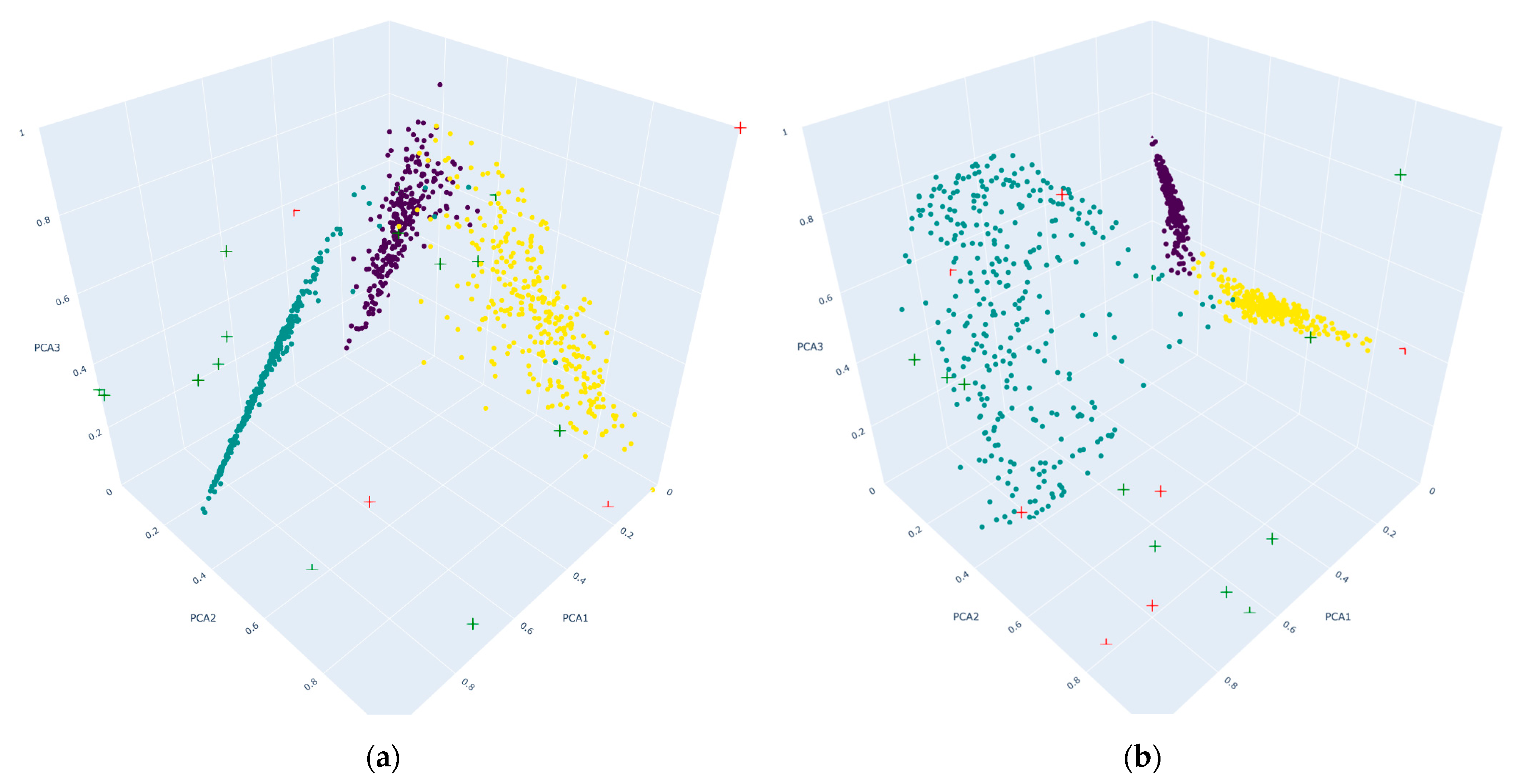 Electronics 13 02534 g001