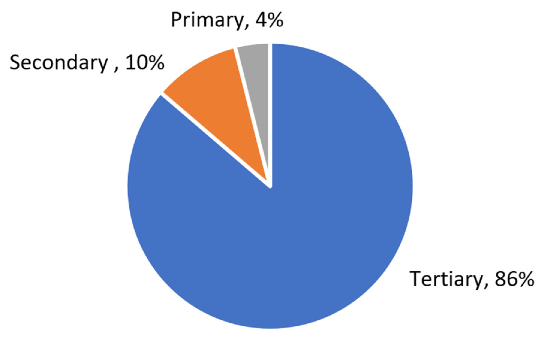 Electronics 13 02537 g006 Electronics 13 02537 g006
