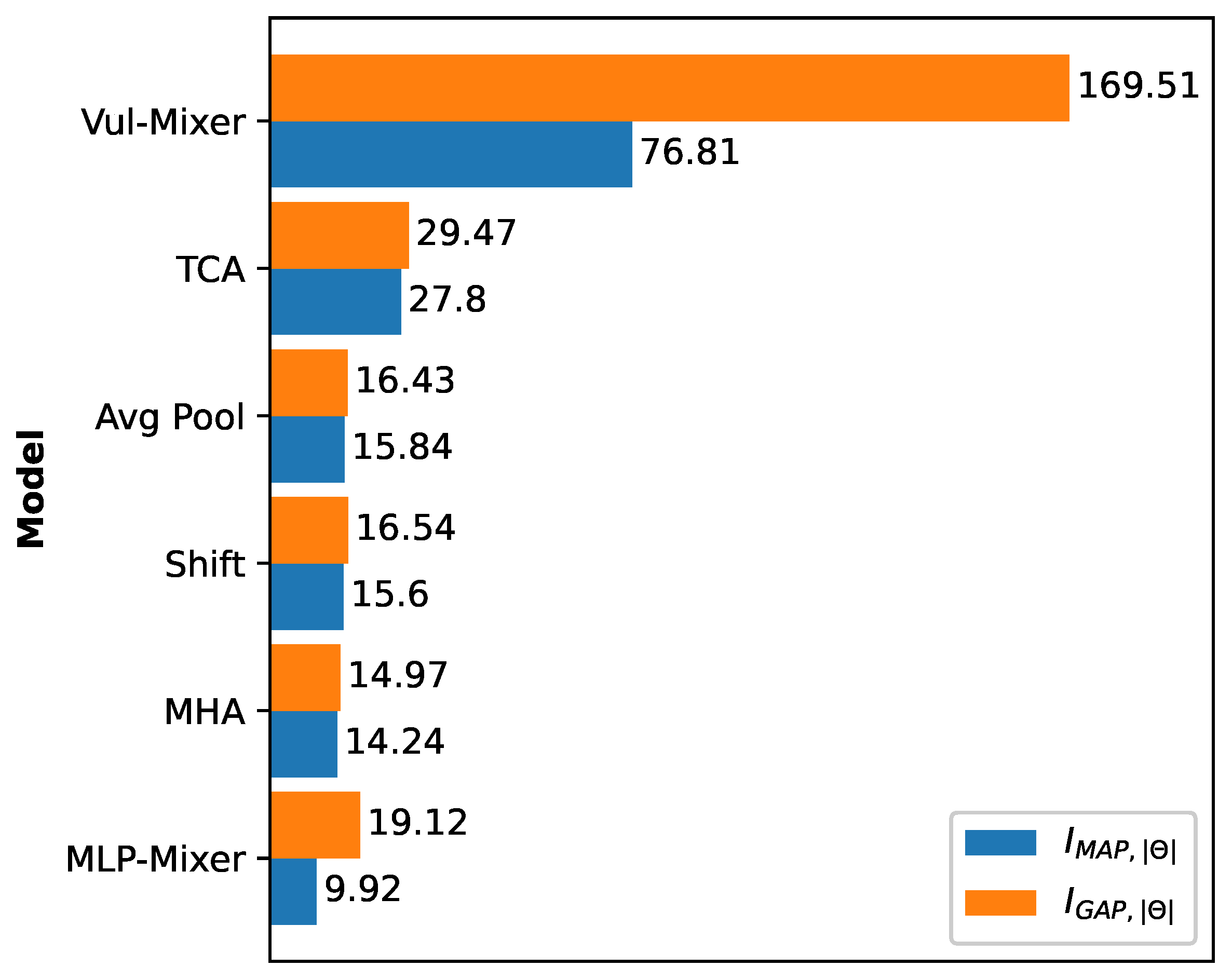 Electronics 13 02538 g004