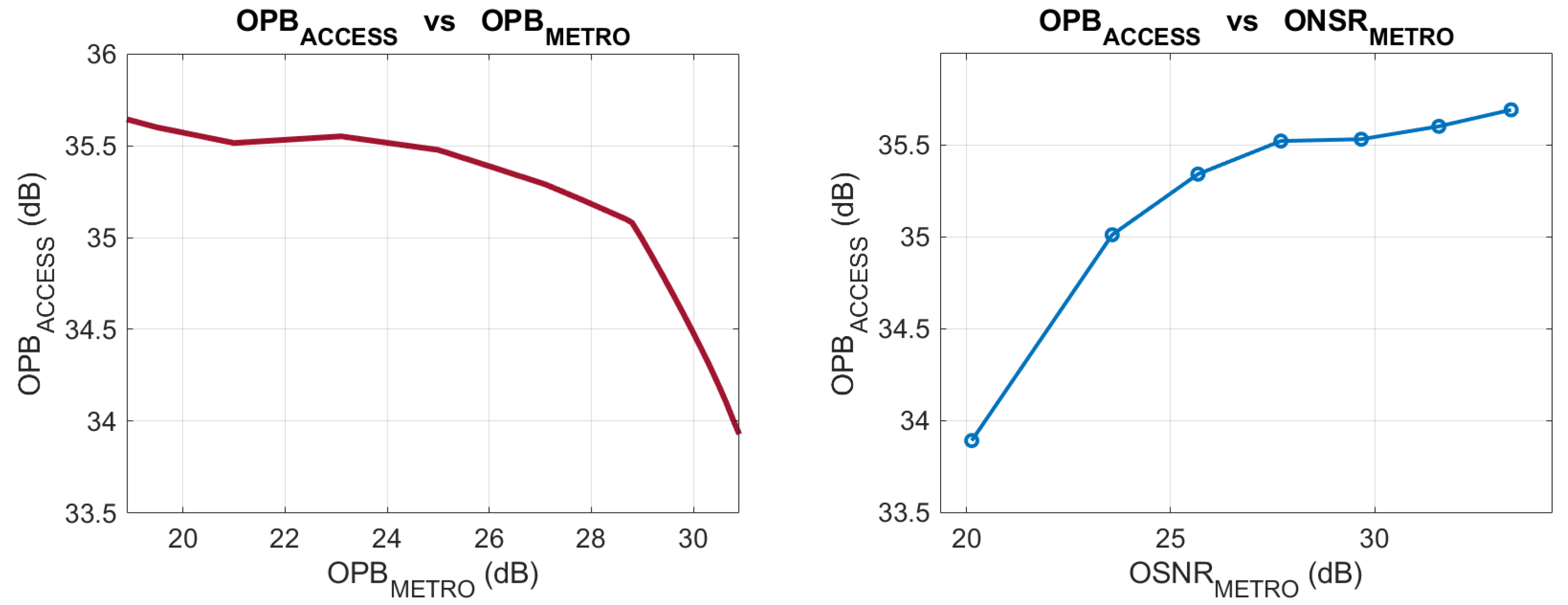 Electronics 13 02543 g006