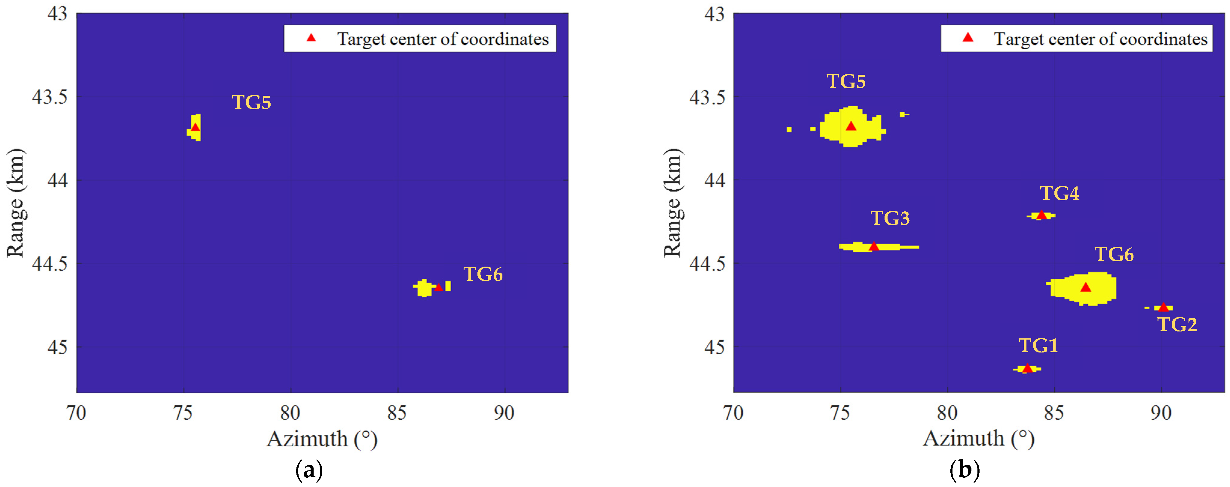 Electronics 13 02548 g003