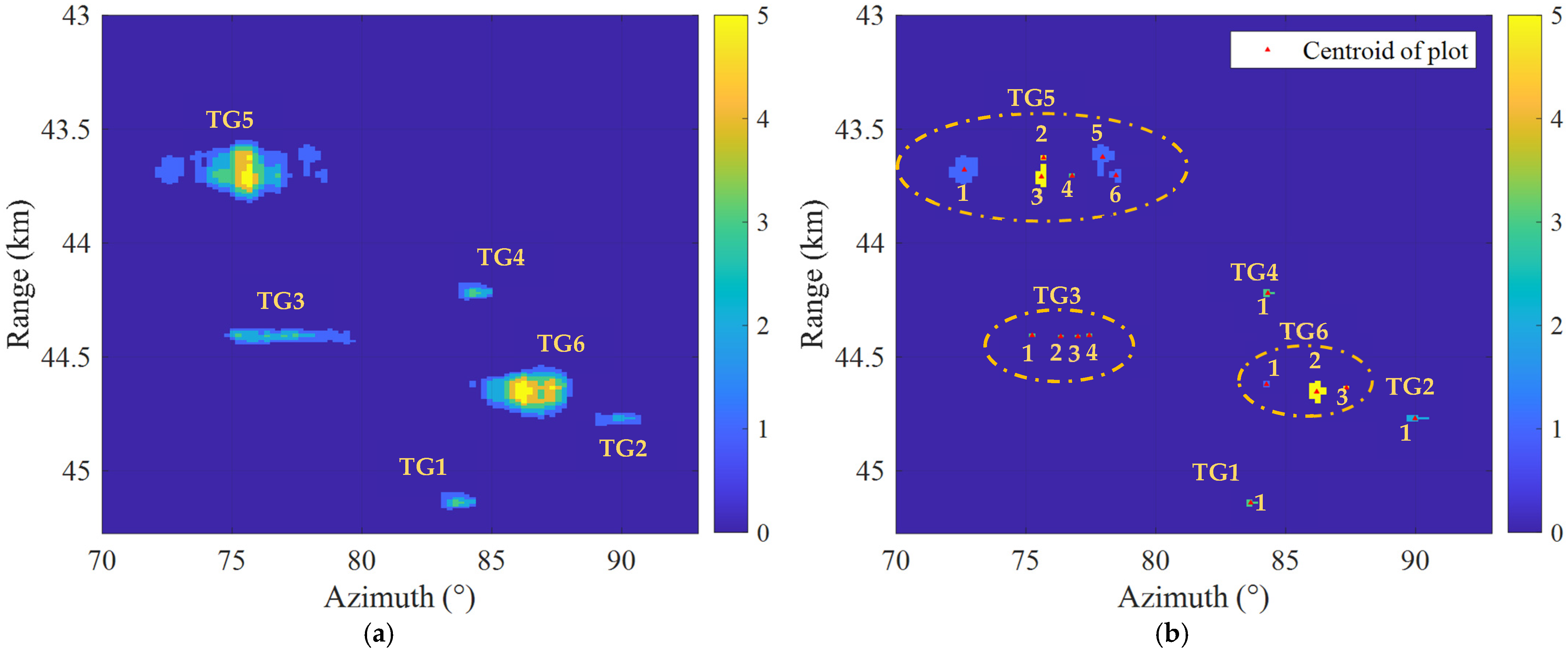 Electronics 13 02548 g006