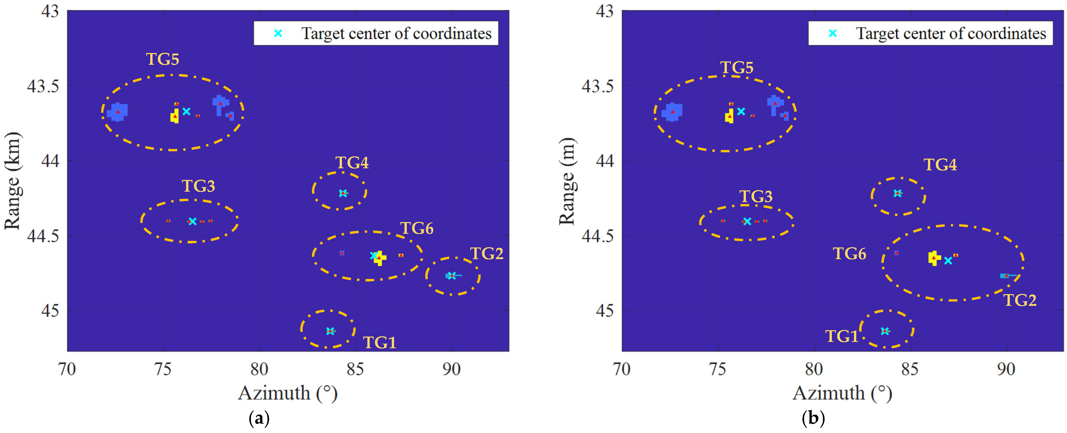 Electronics 13 02548 g007