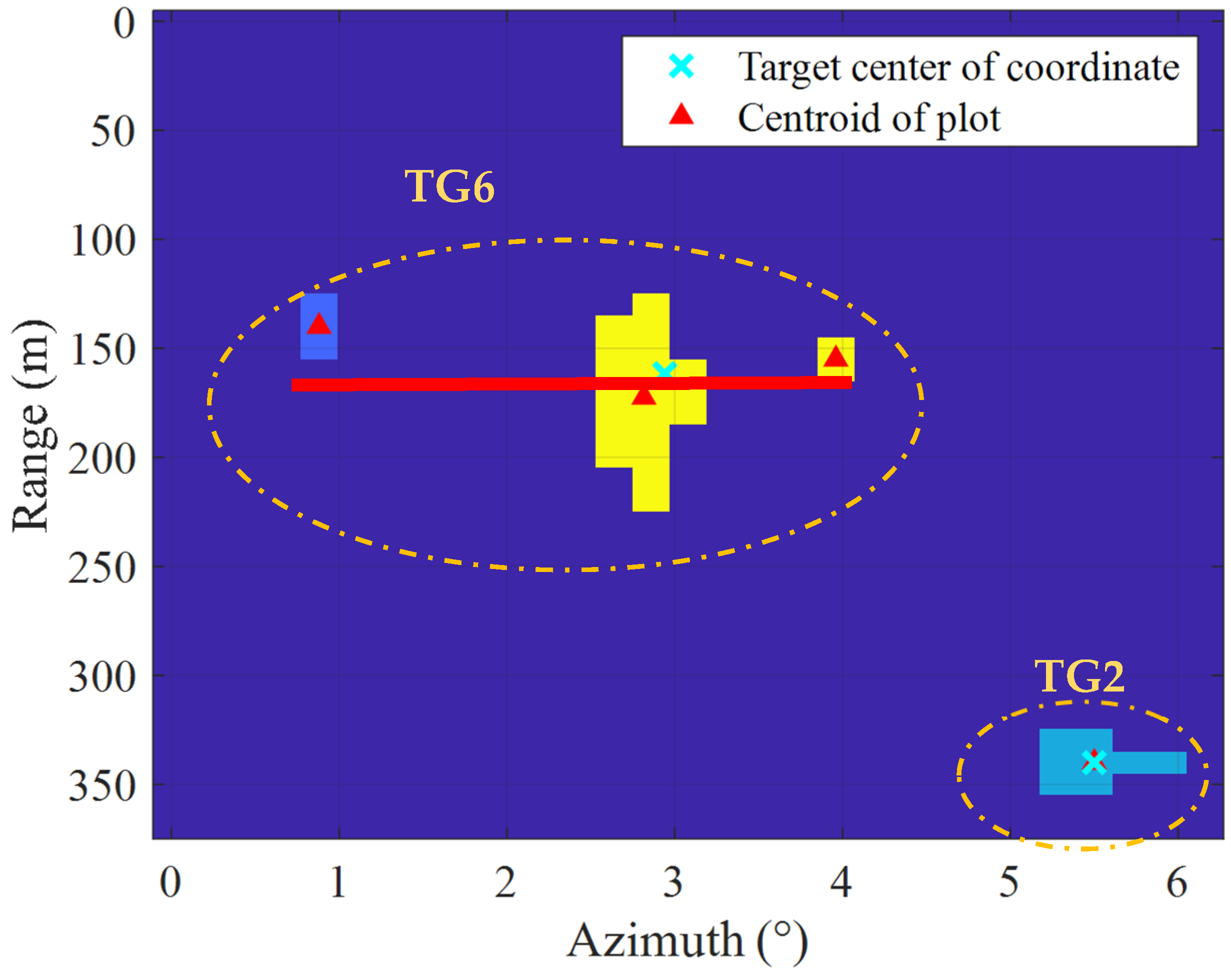 Electronics 13 02548 g012
