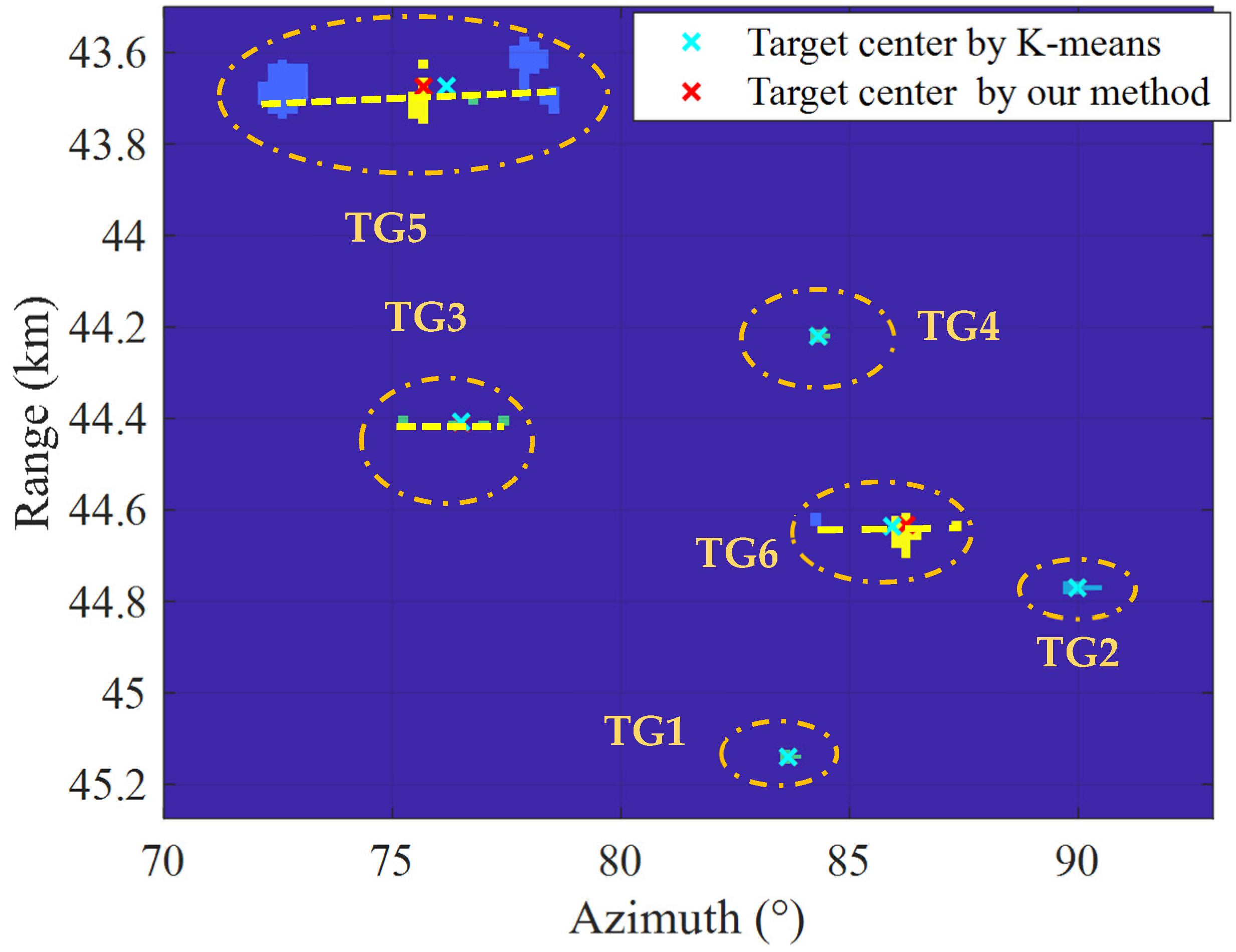 Electronics 13 02548 g013