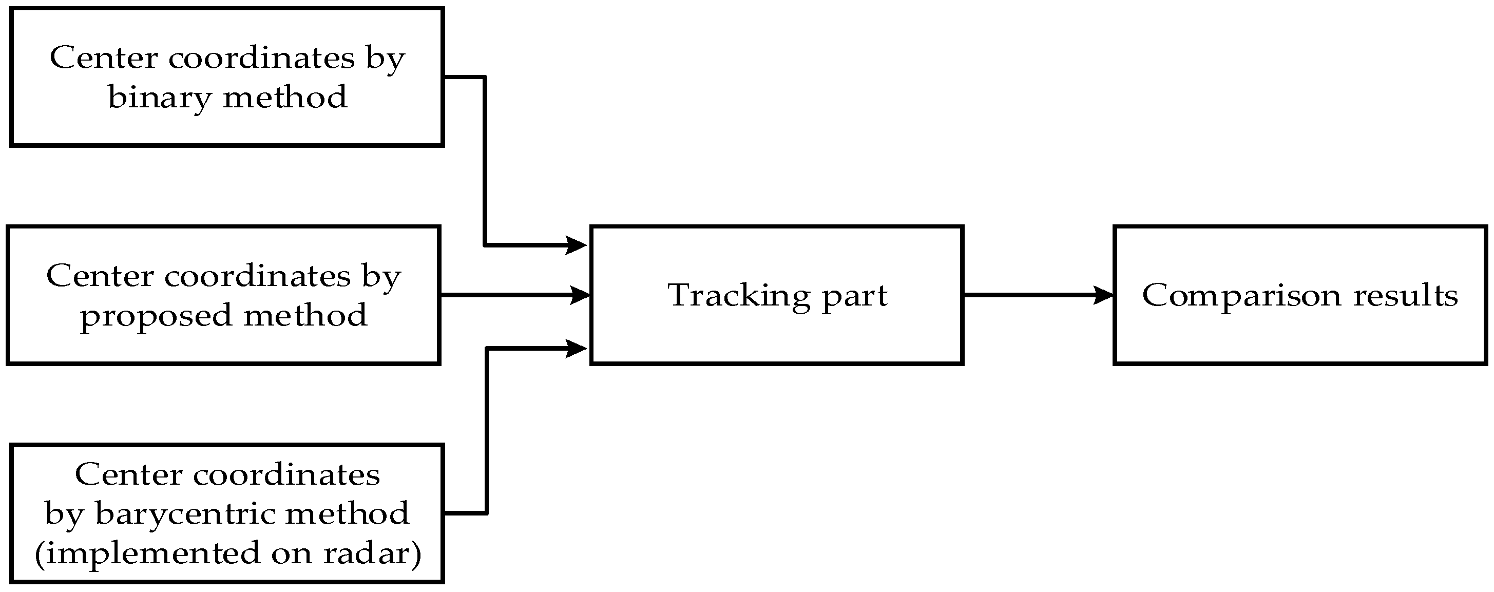 Electronics 13 02548 g015