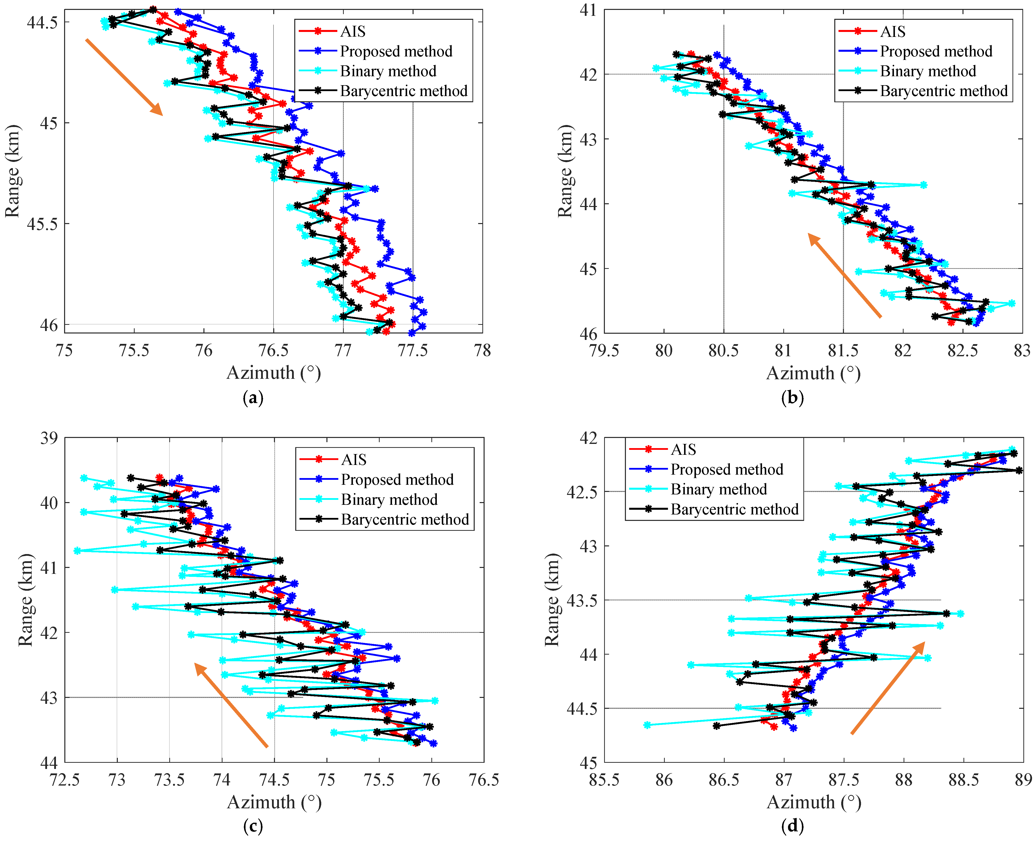 Electronics 13 02548 g017
