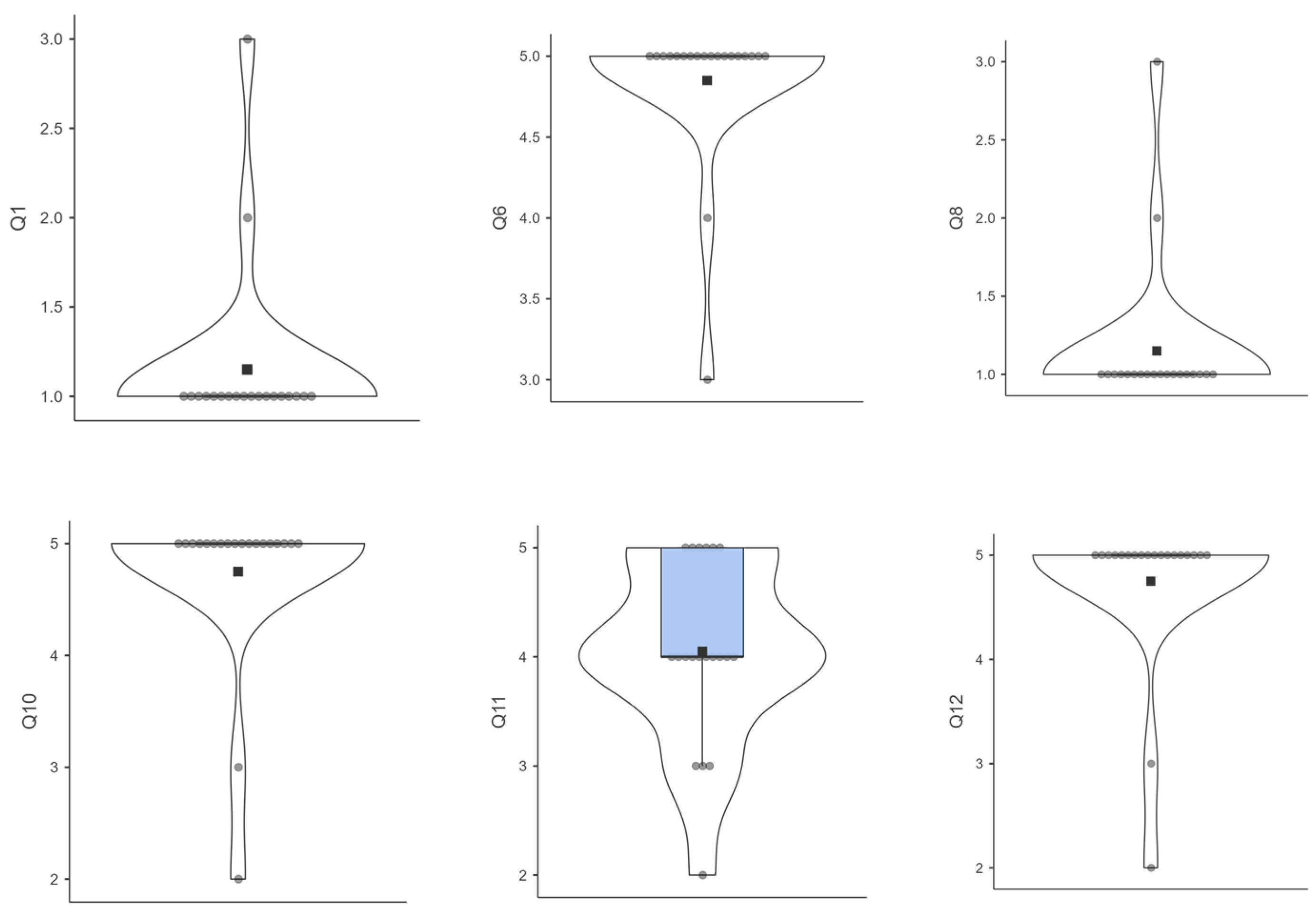 Electronics 13 02549 g020 Electronics 13 02549 g020