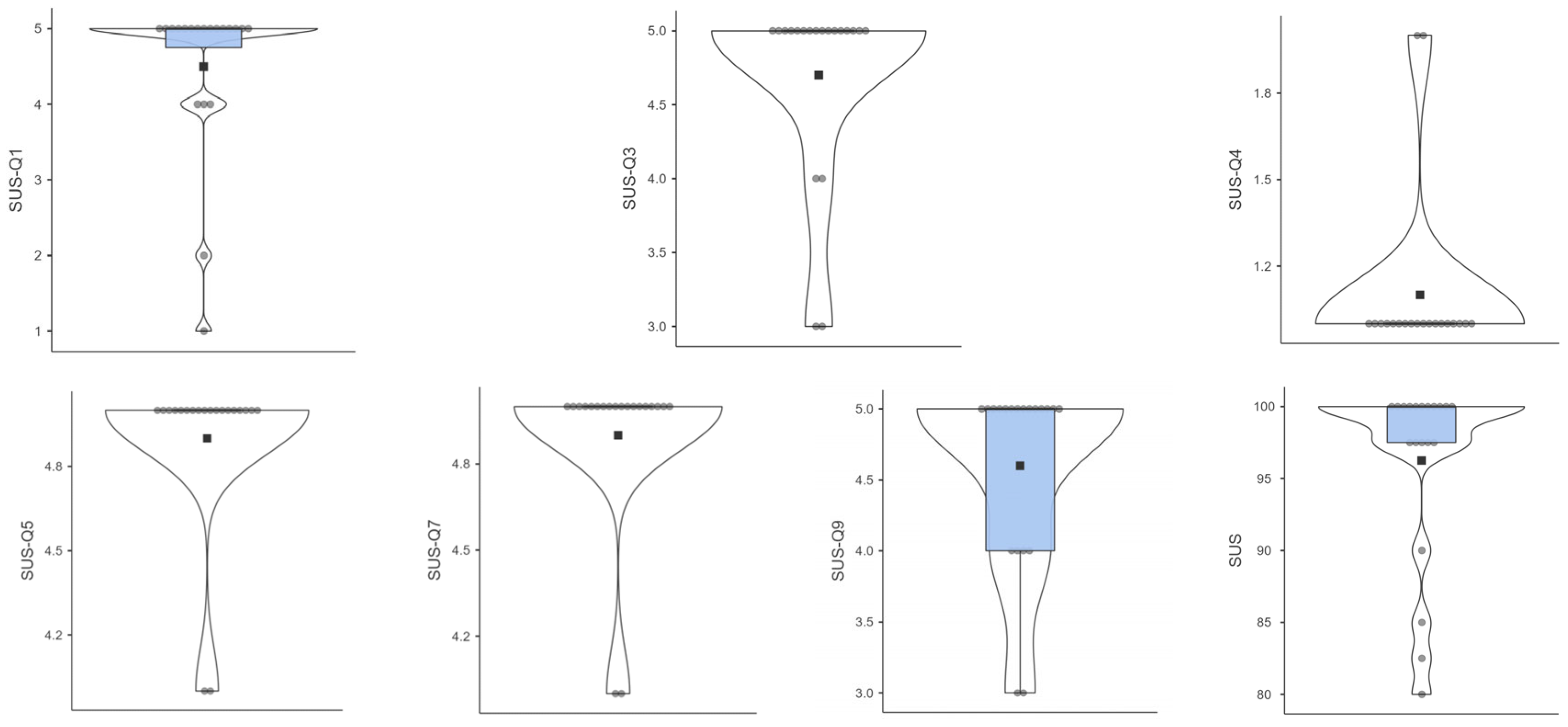 Electronics 13 02549 g021 Electronics 13 02549 g021
