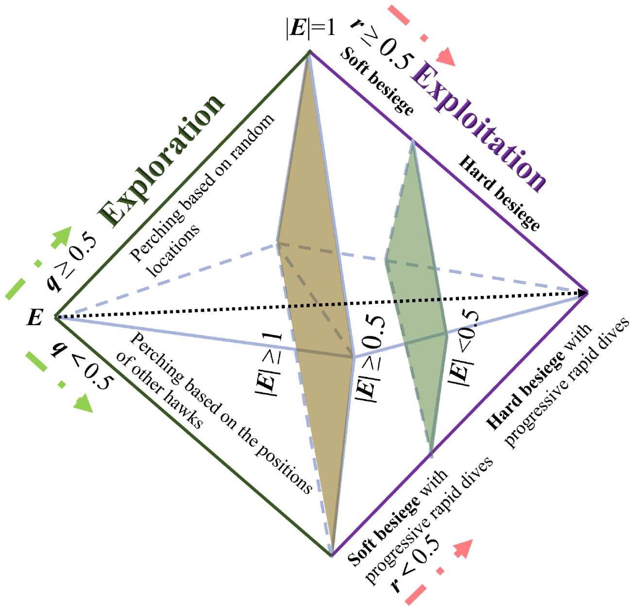 Electronics 13 02554 g001