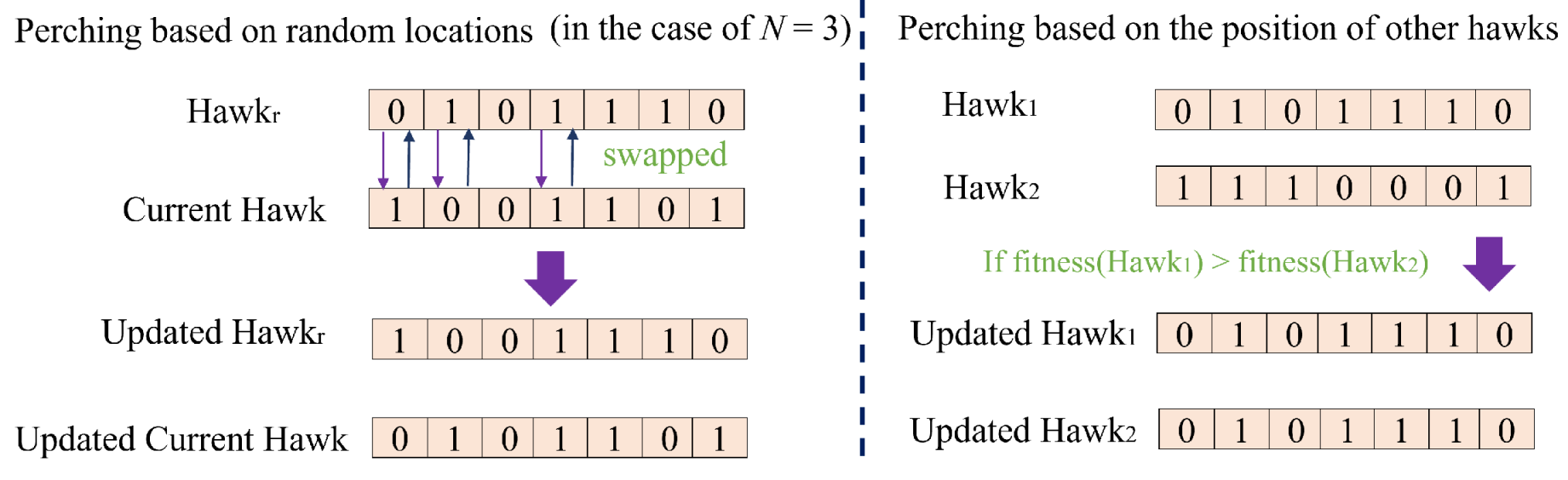 Electronics 13 02554 g002