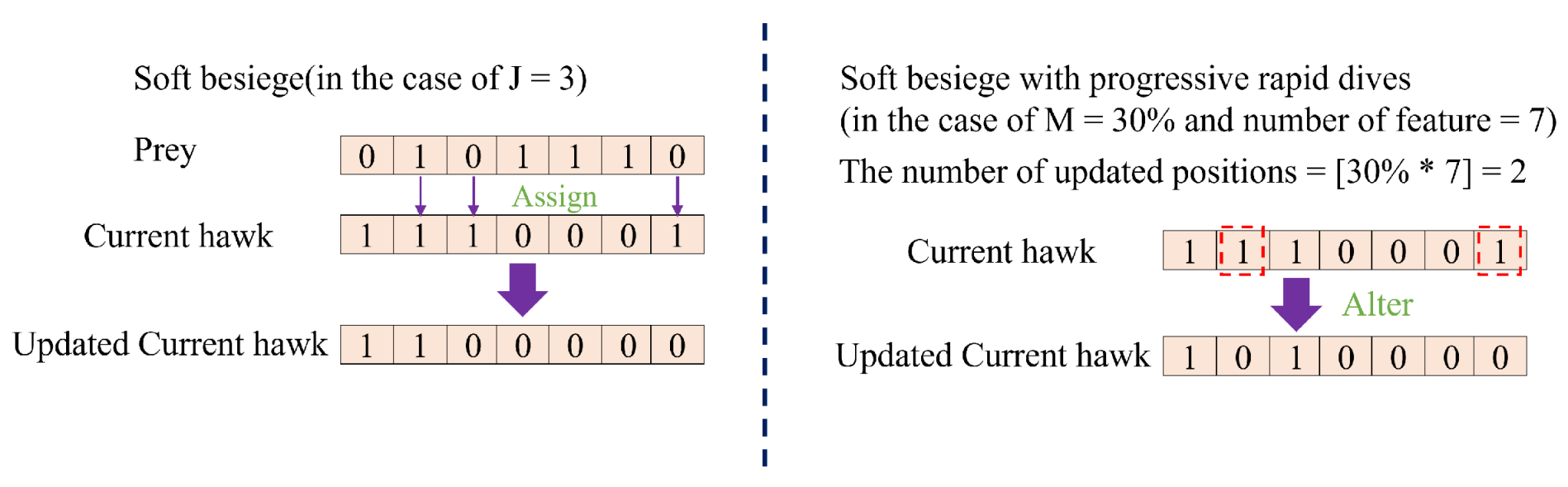 Electronics 13 02554 g003