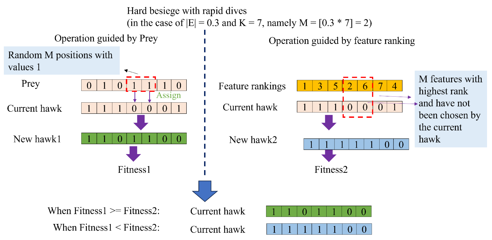 Electronics 13 02554 g005