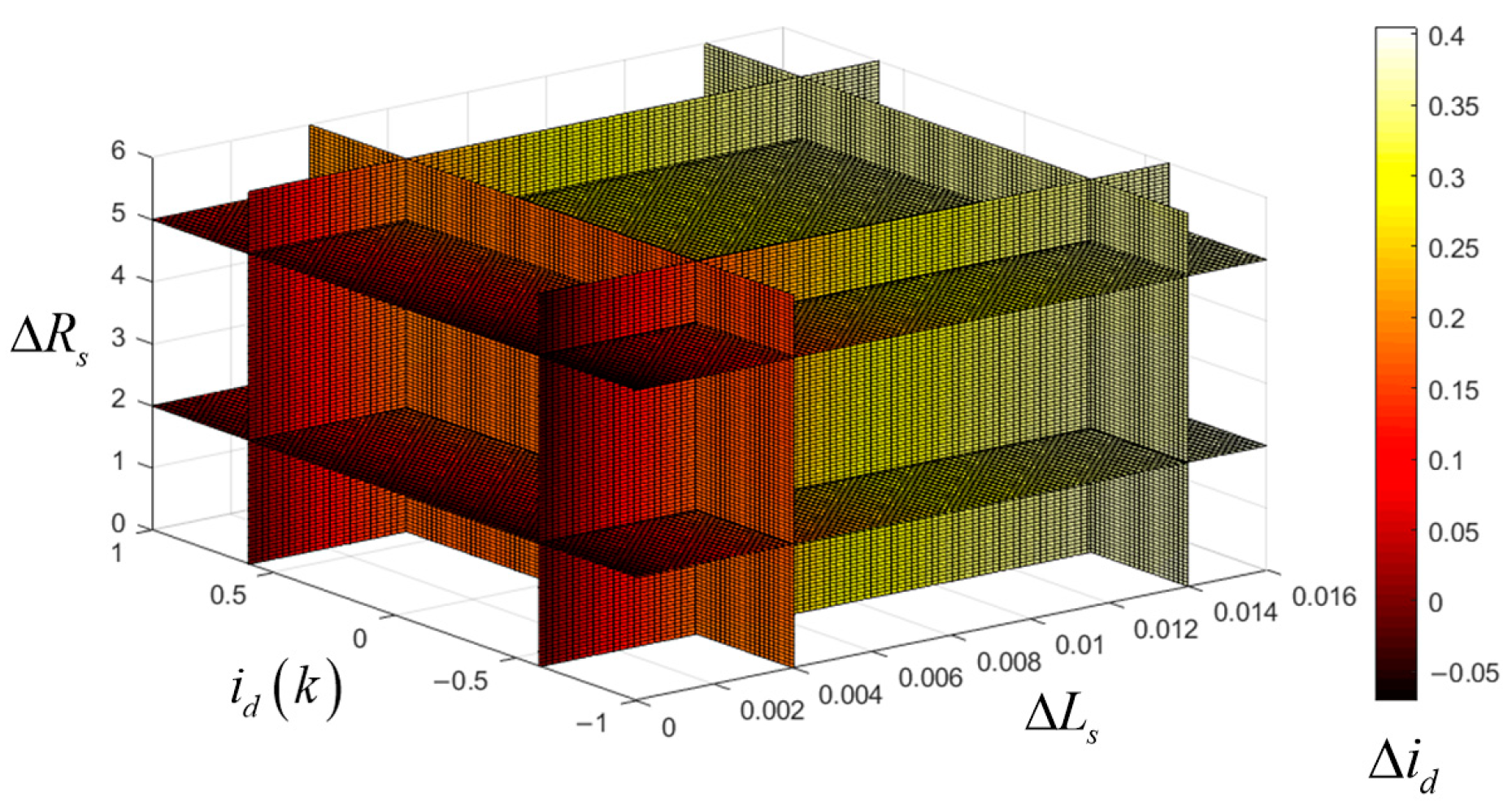 Electronics 13 02561 g002