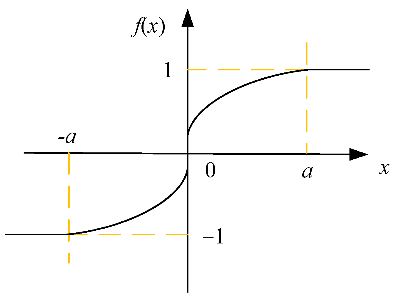 Electronics 13 02561 g004