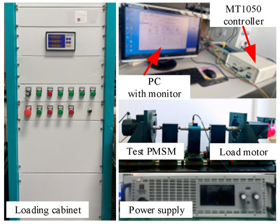 Sliding Mode Speed Control for PMSM Based on Model Predictive Current