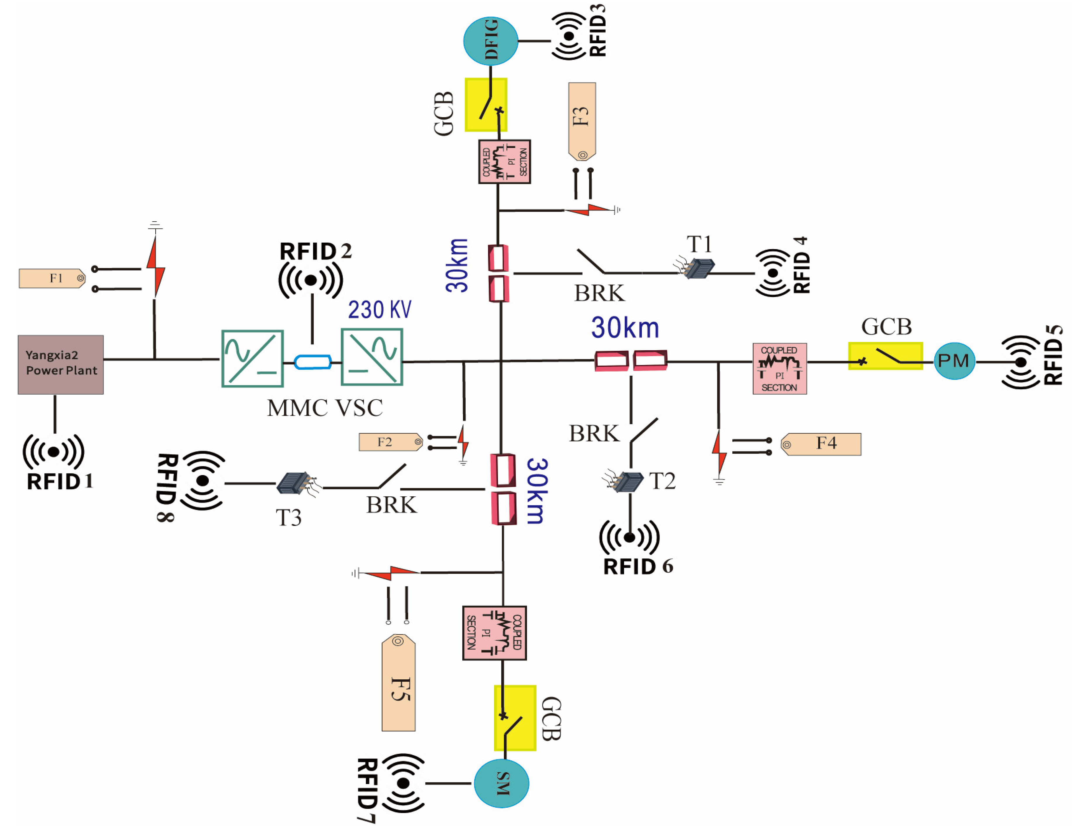 Electronics 13 02576 g002