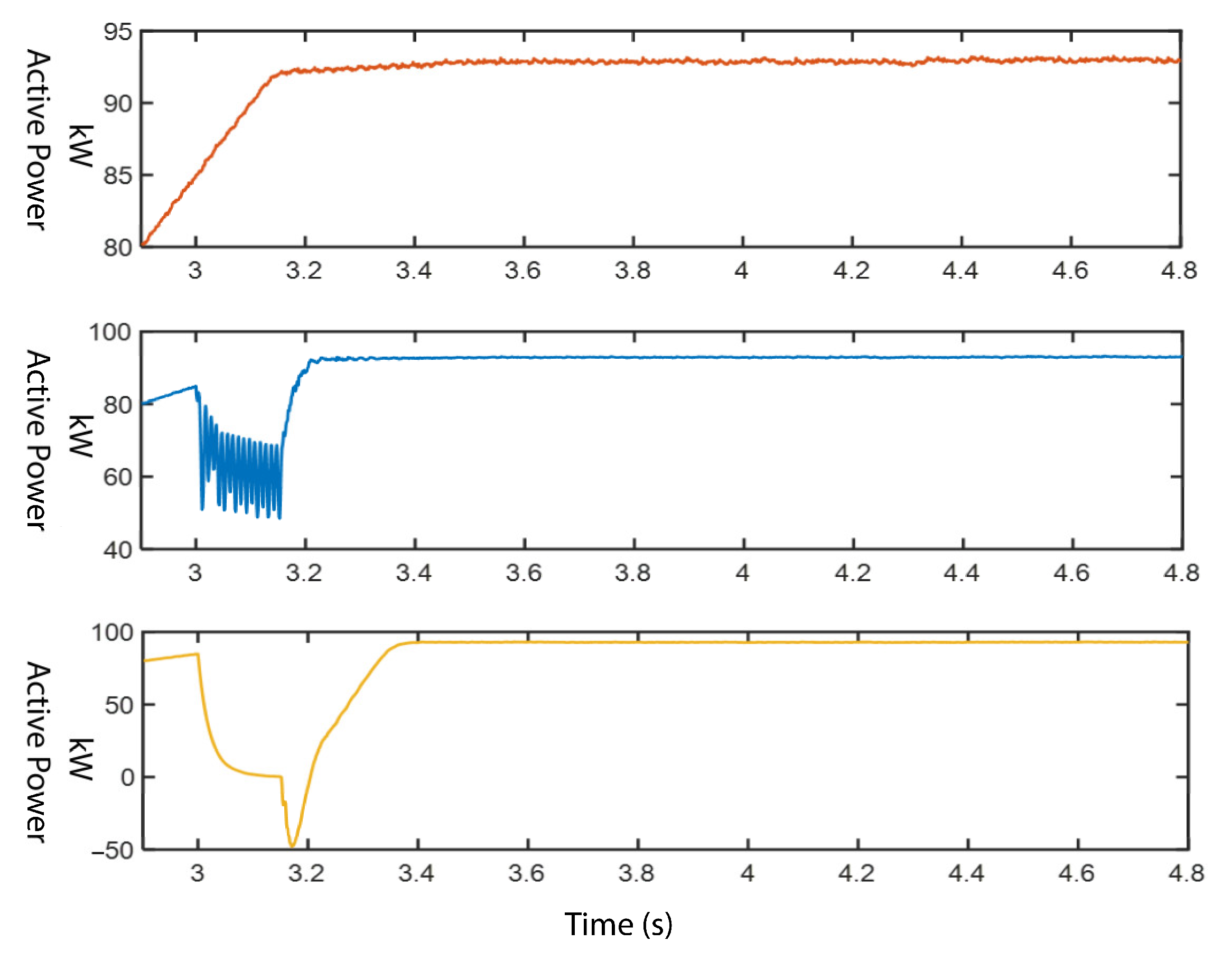 Electronics 13 02576 g005