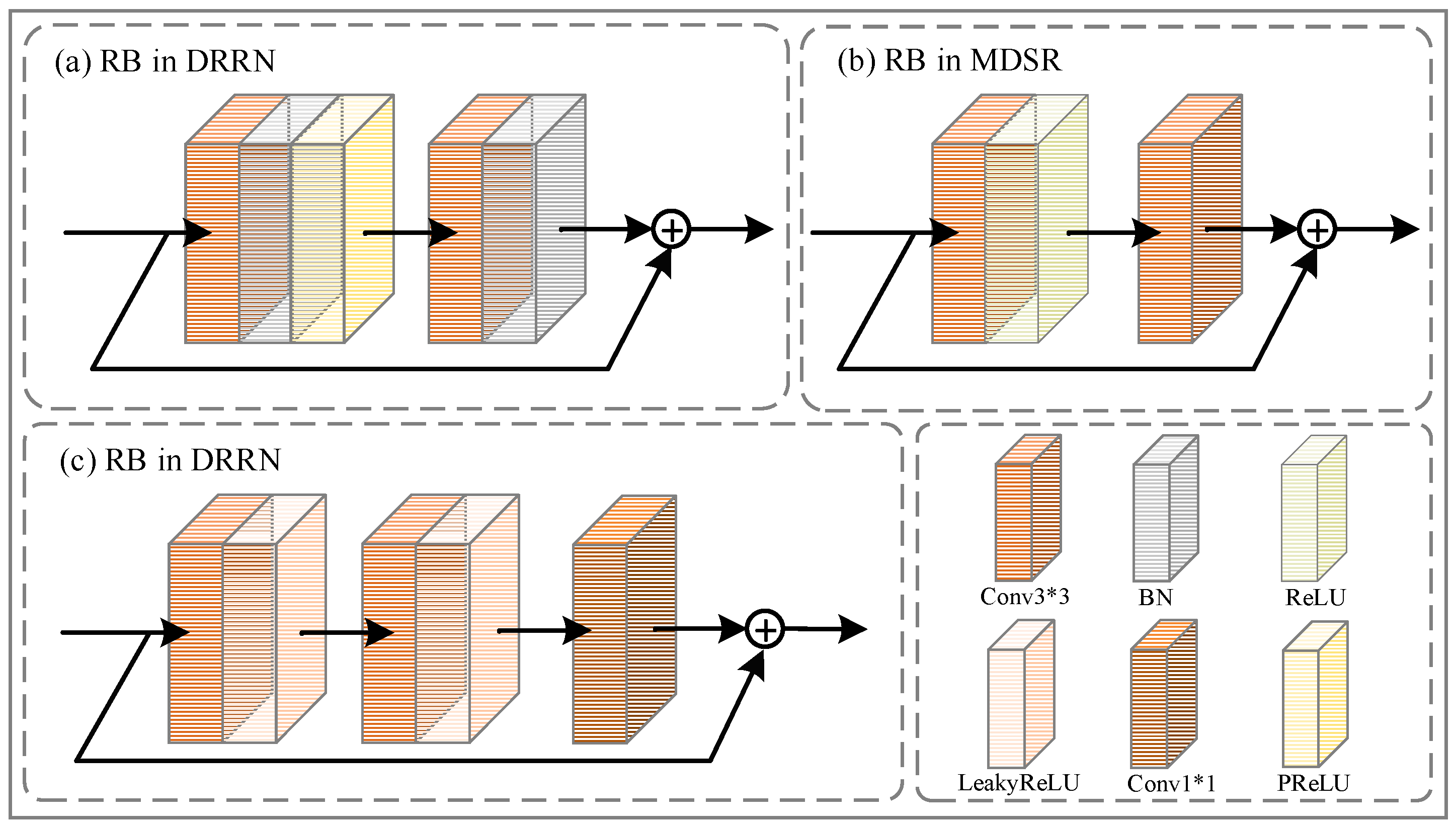 Electronics 13 02582 g004