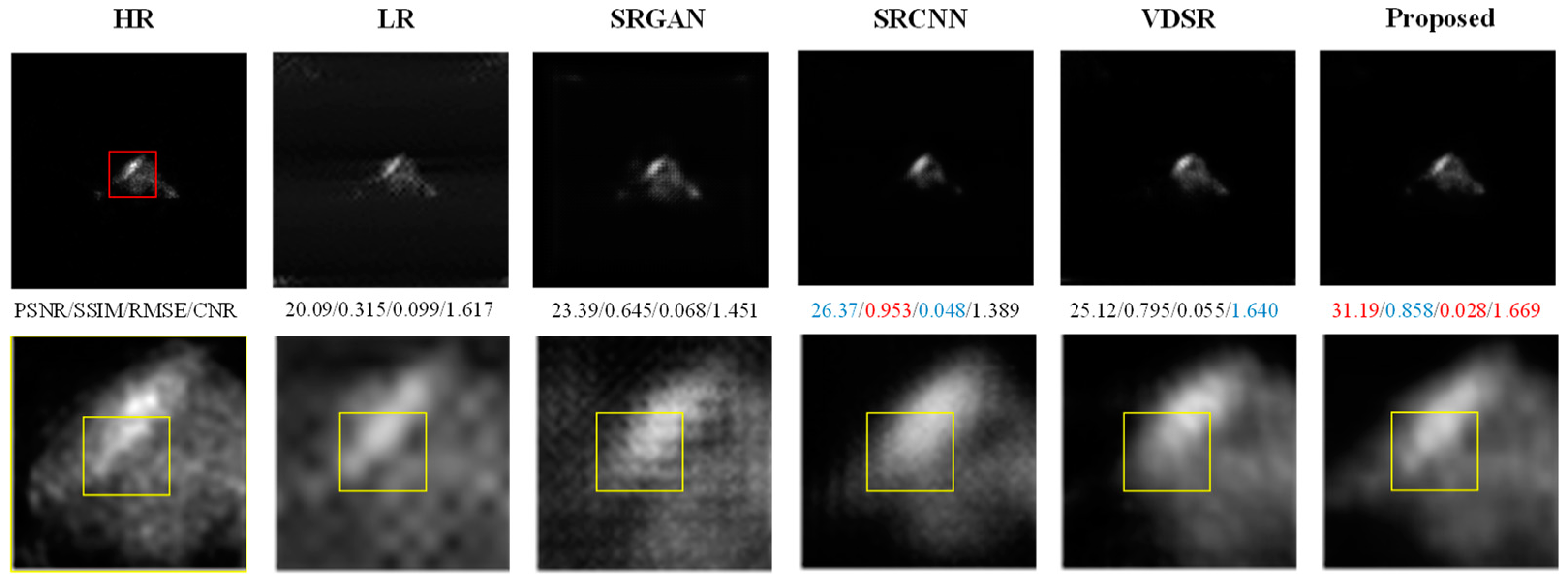 Electronics 13 02582 g006