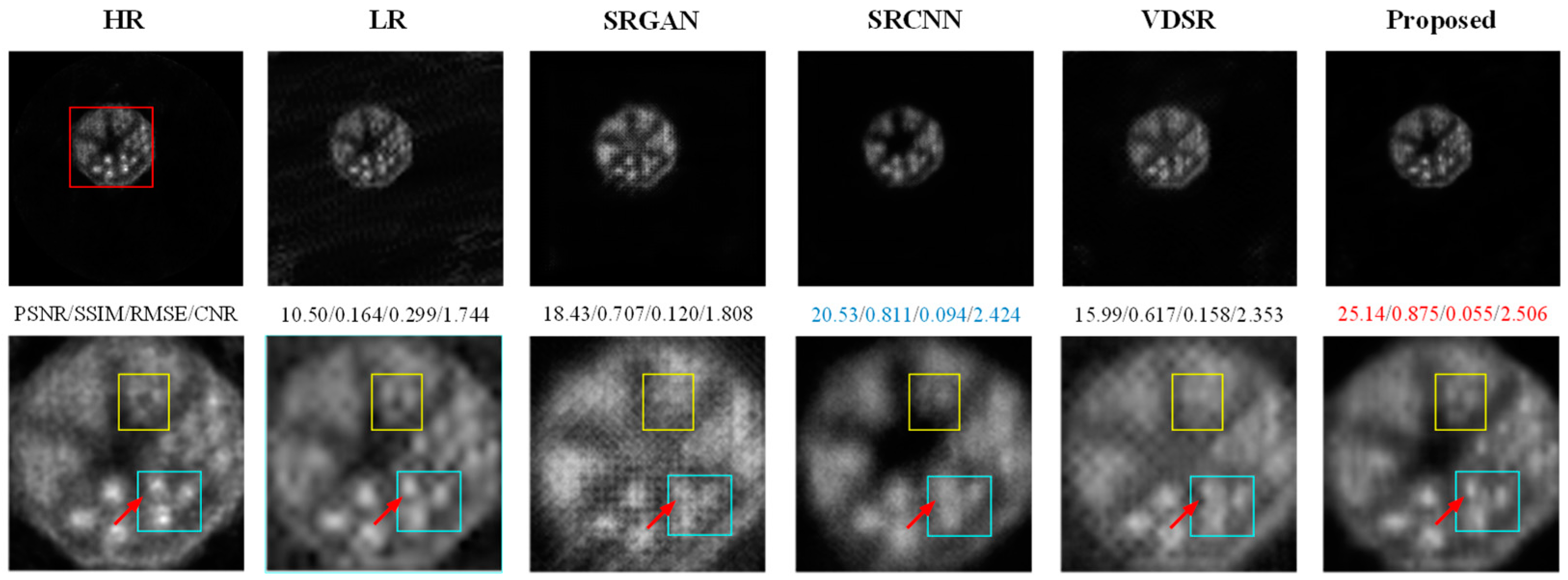 Electronics 13 02582 g008